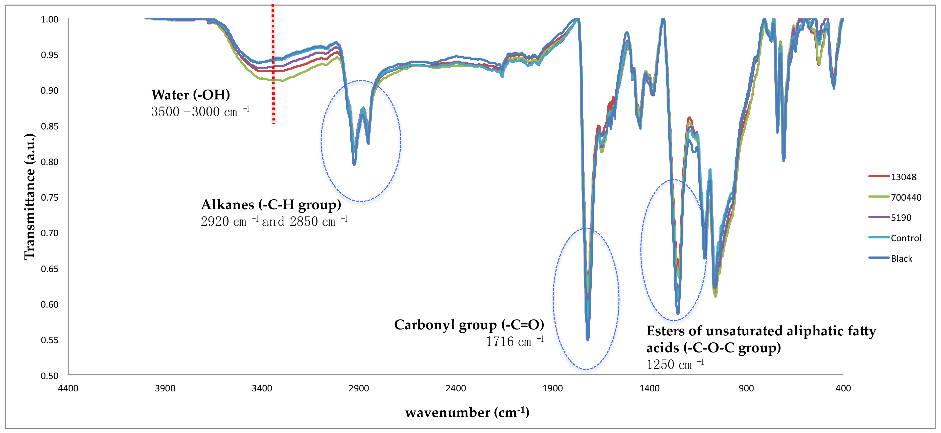 Coatings 09 00104 g008
