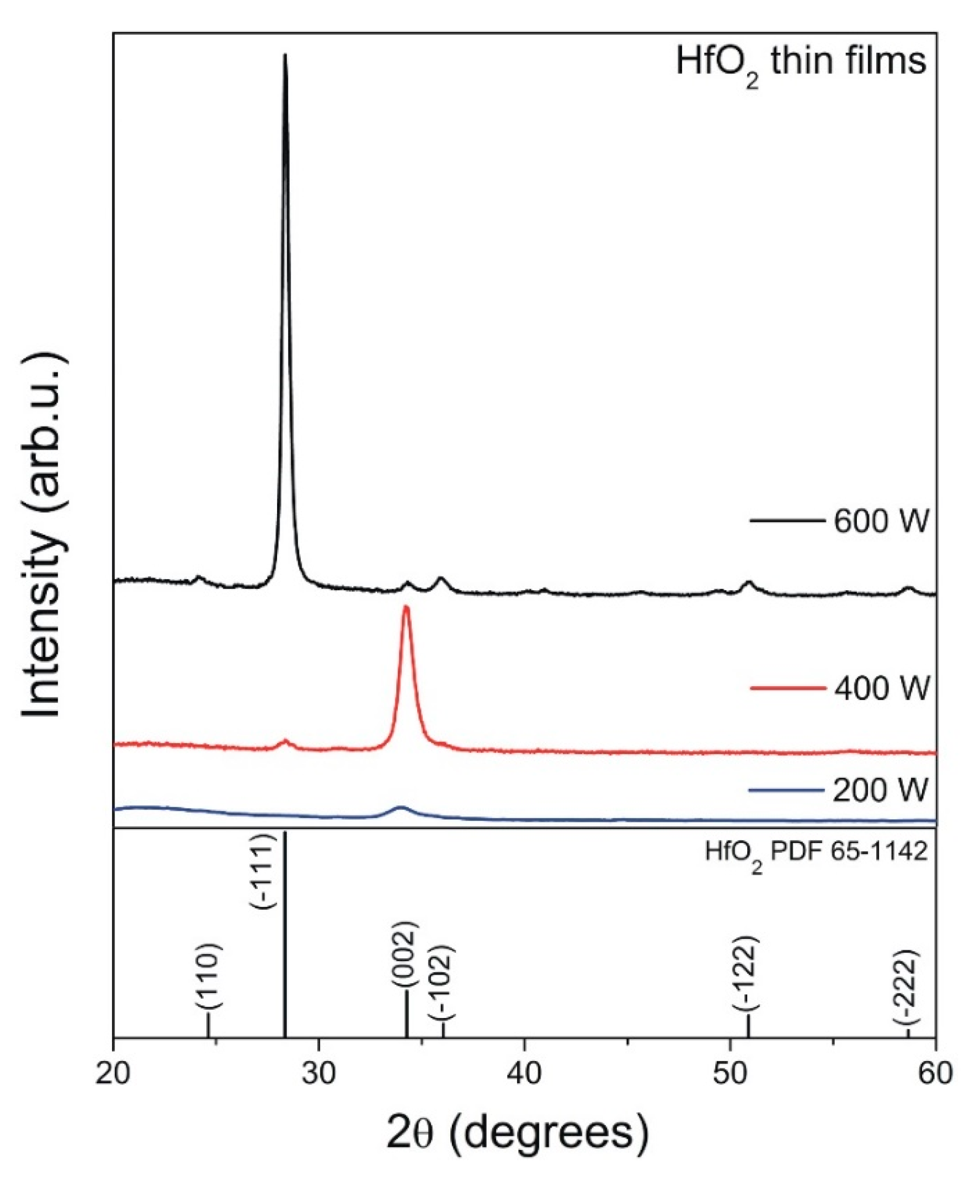 Coatings 09 00106 g001