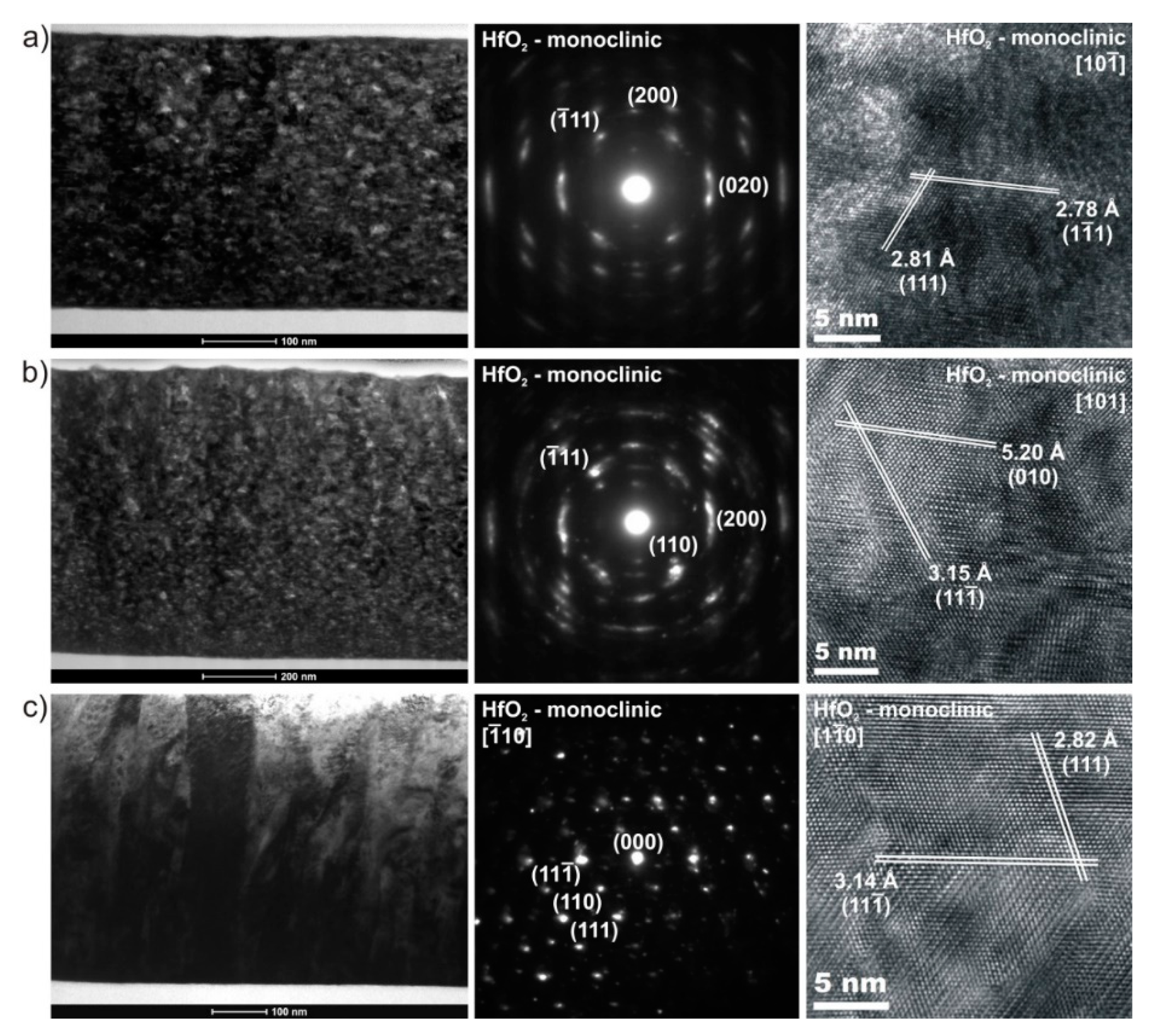 Coatings 09 00106 g002