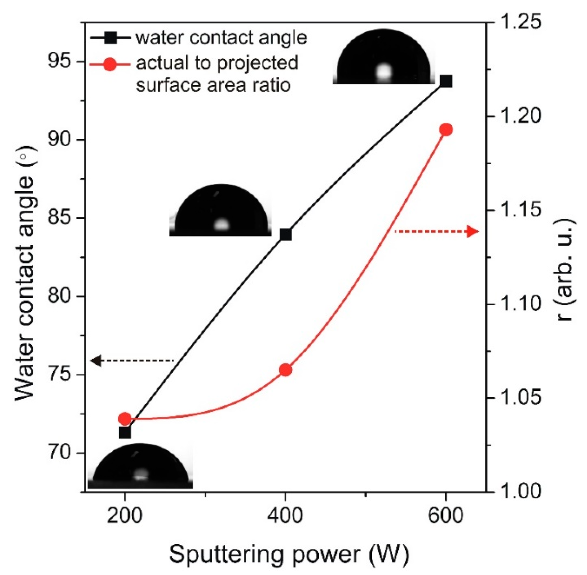 Coatings 09 00106 g004