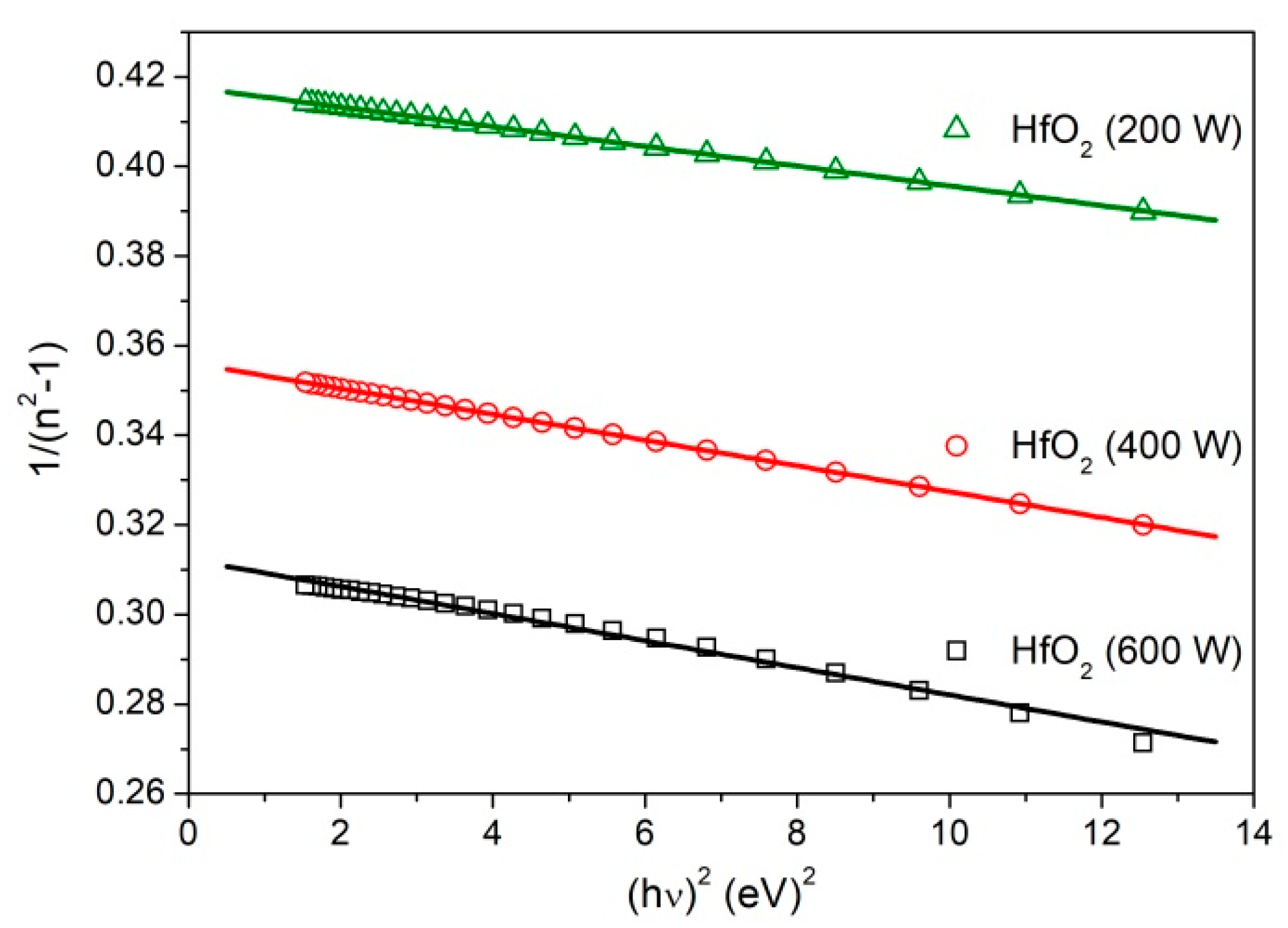 Coatings 09 00106 g006