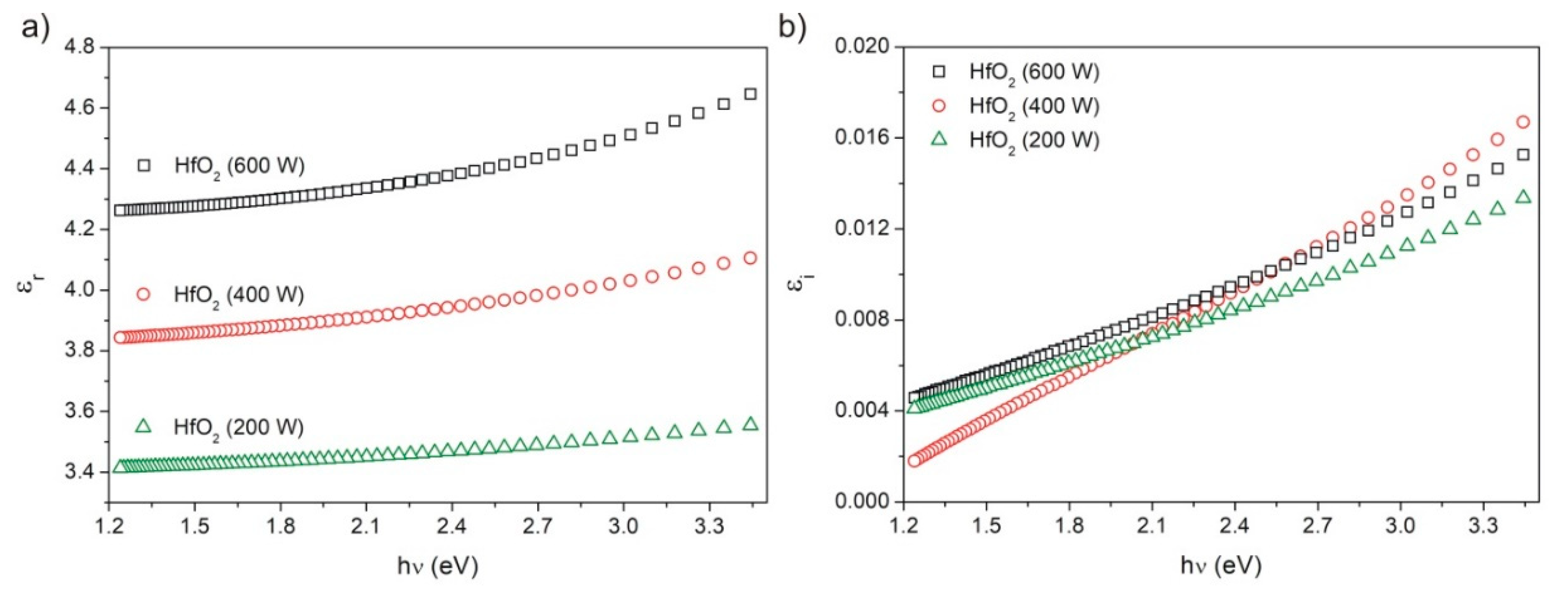 Coatings 09 00106 g008