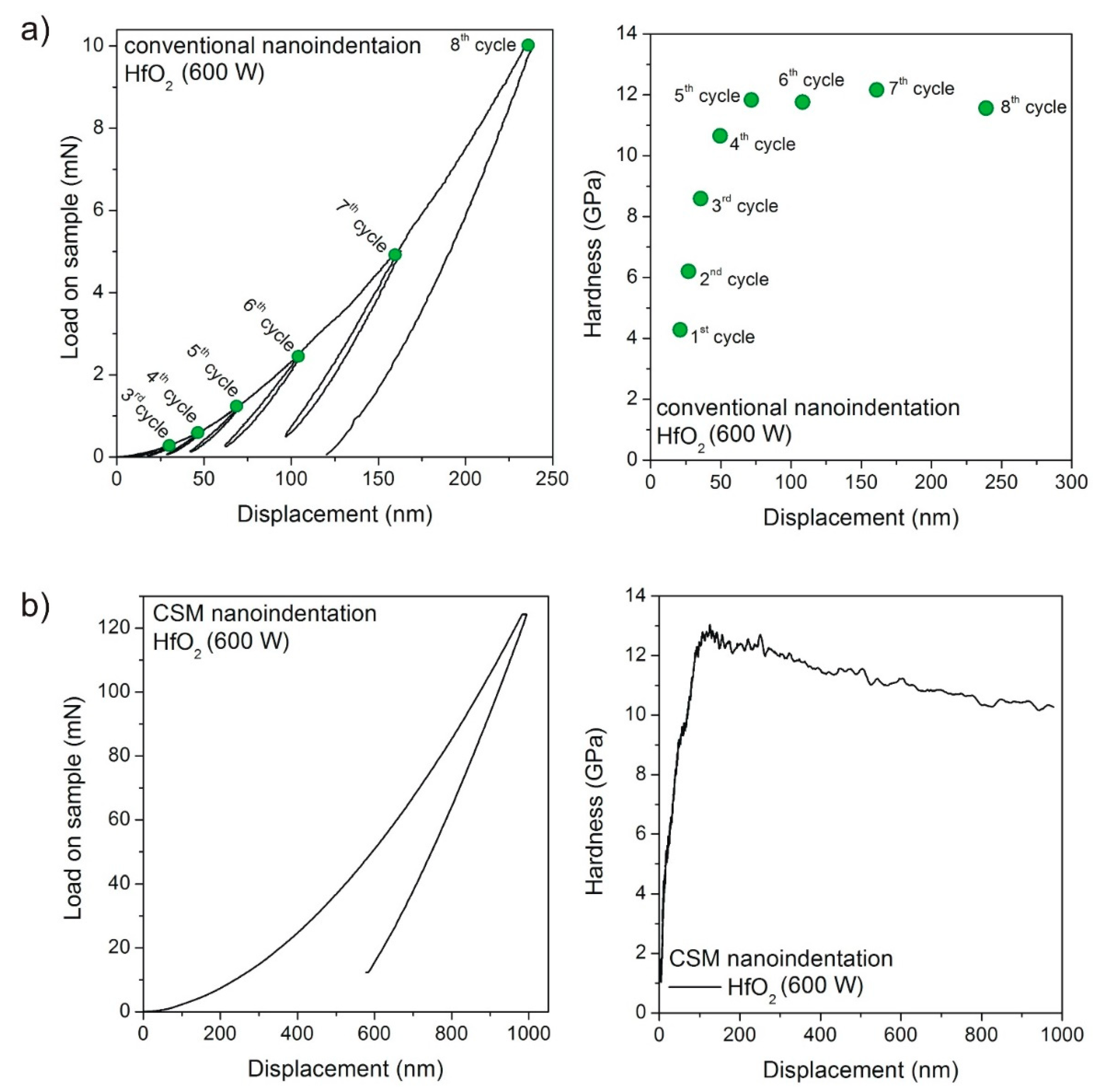 Coatings 09 00106 g009