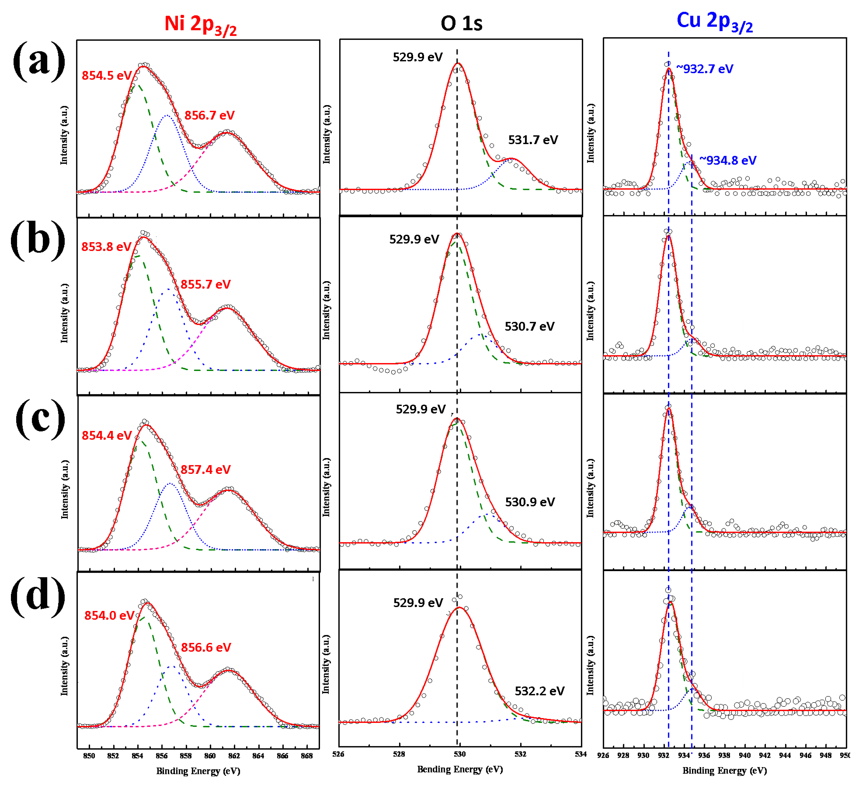 Coatings 09 00107 g004