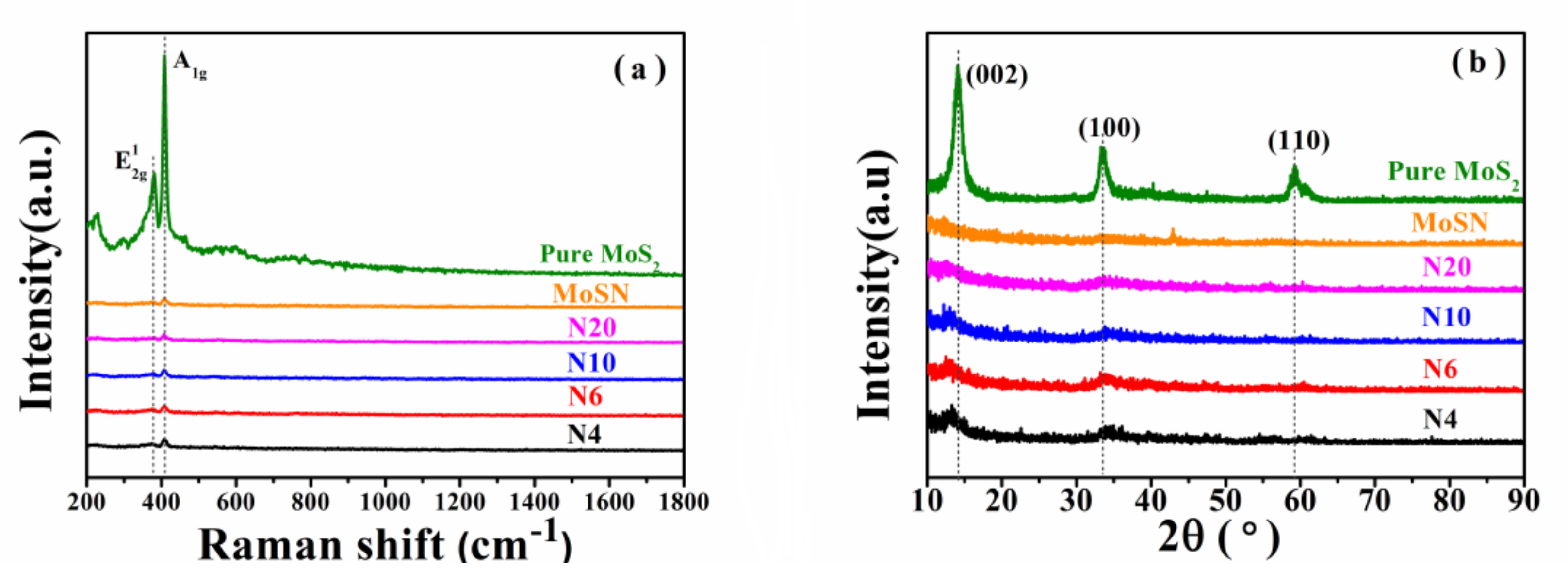 Coatings 09 00108 g003