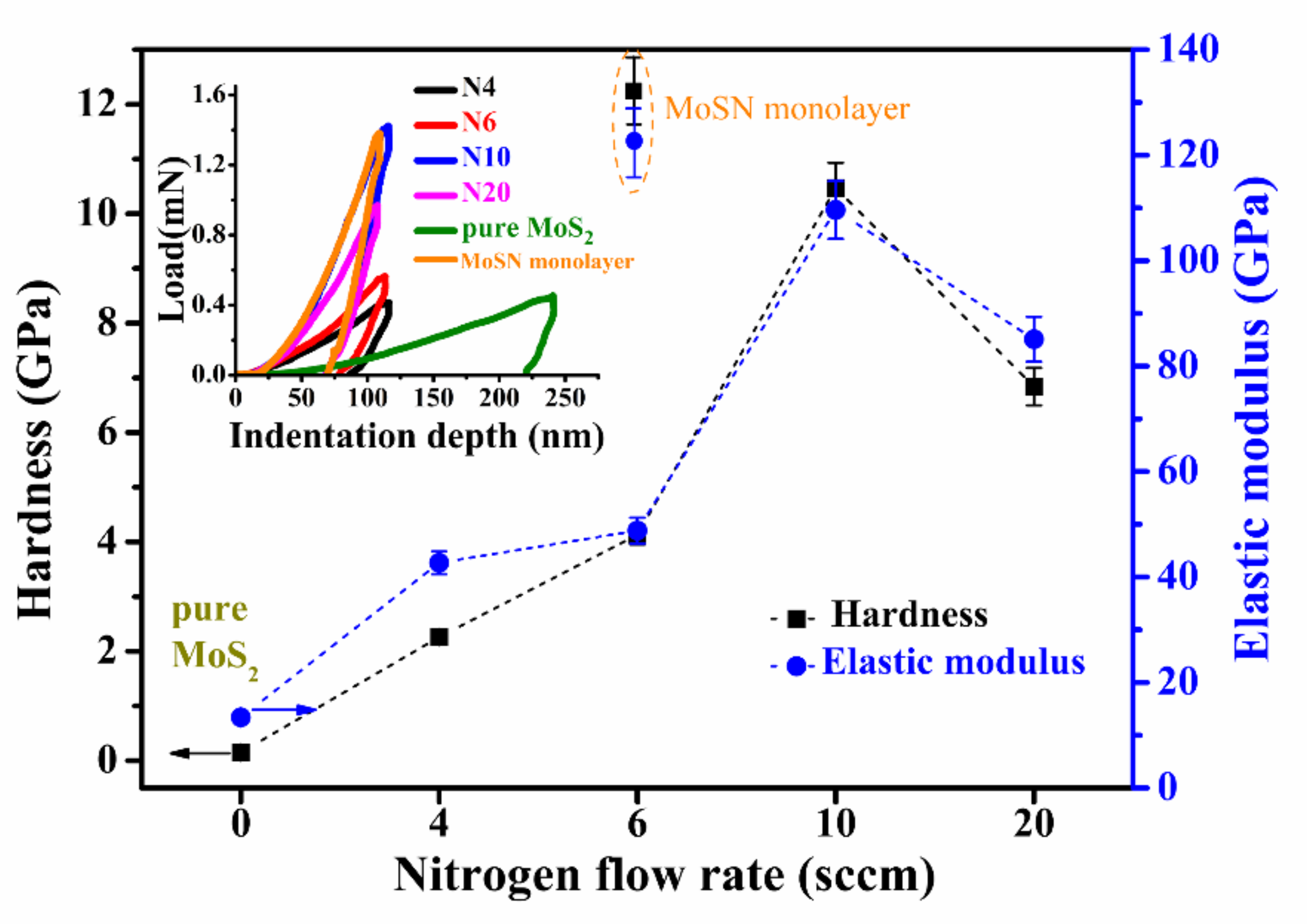Coatings 09 00108 g004