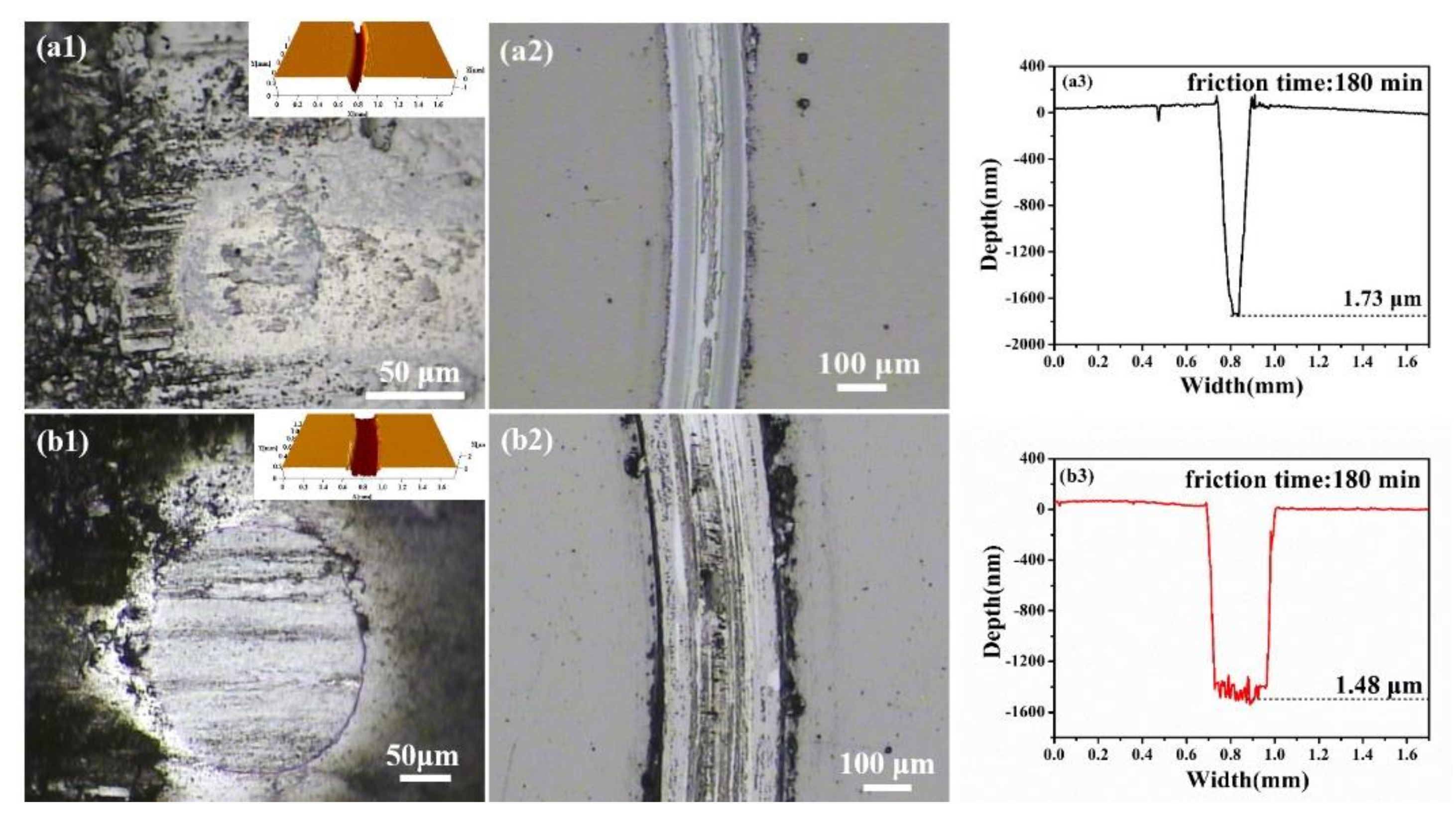 Coatings 09 00108 g008