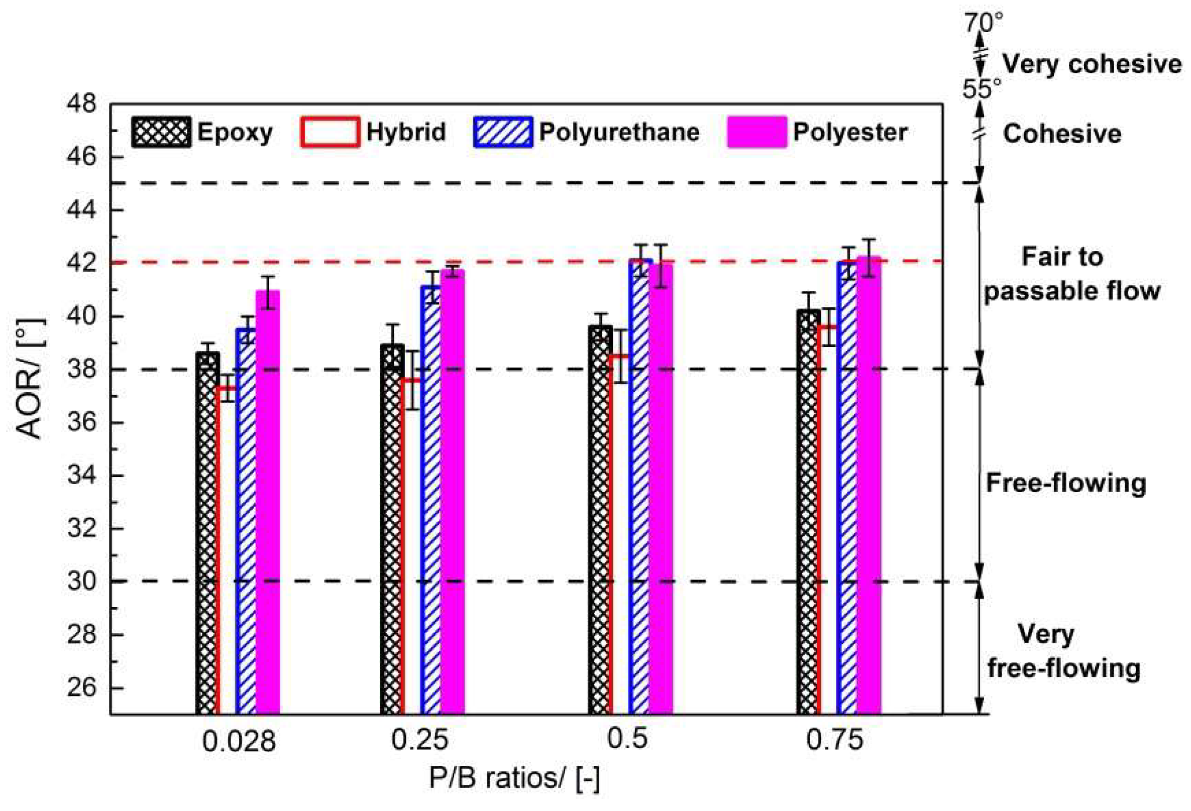 Coatings 09 00110 g001