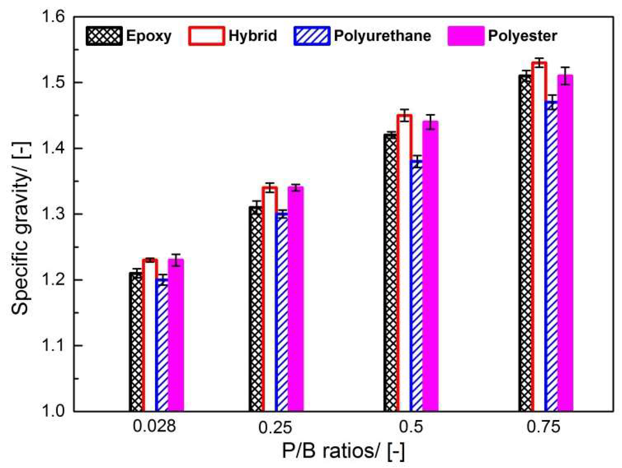 Coatings 09 00110 g002