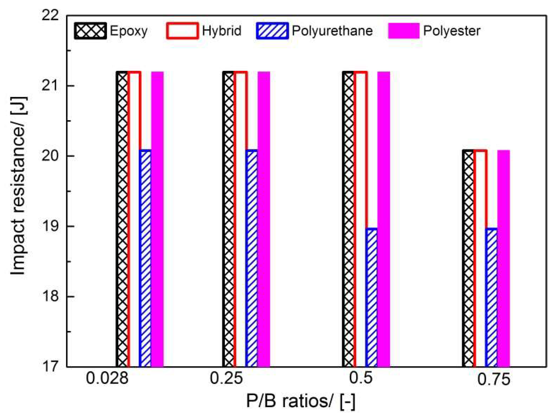 Coatings 09 00110 g004
