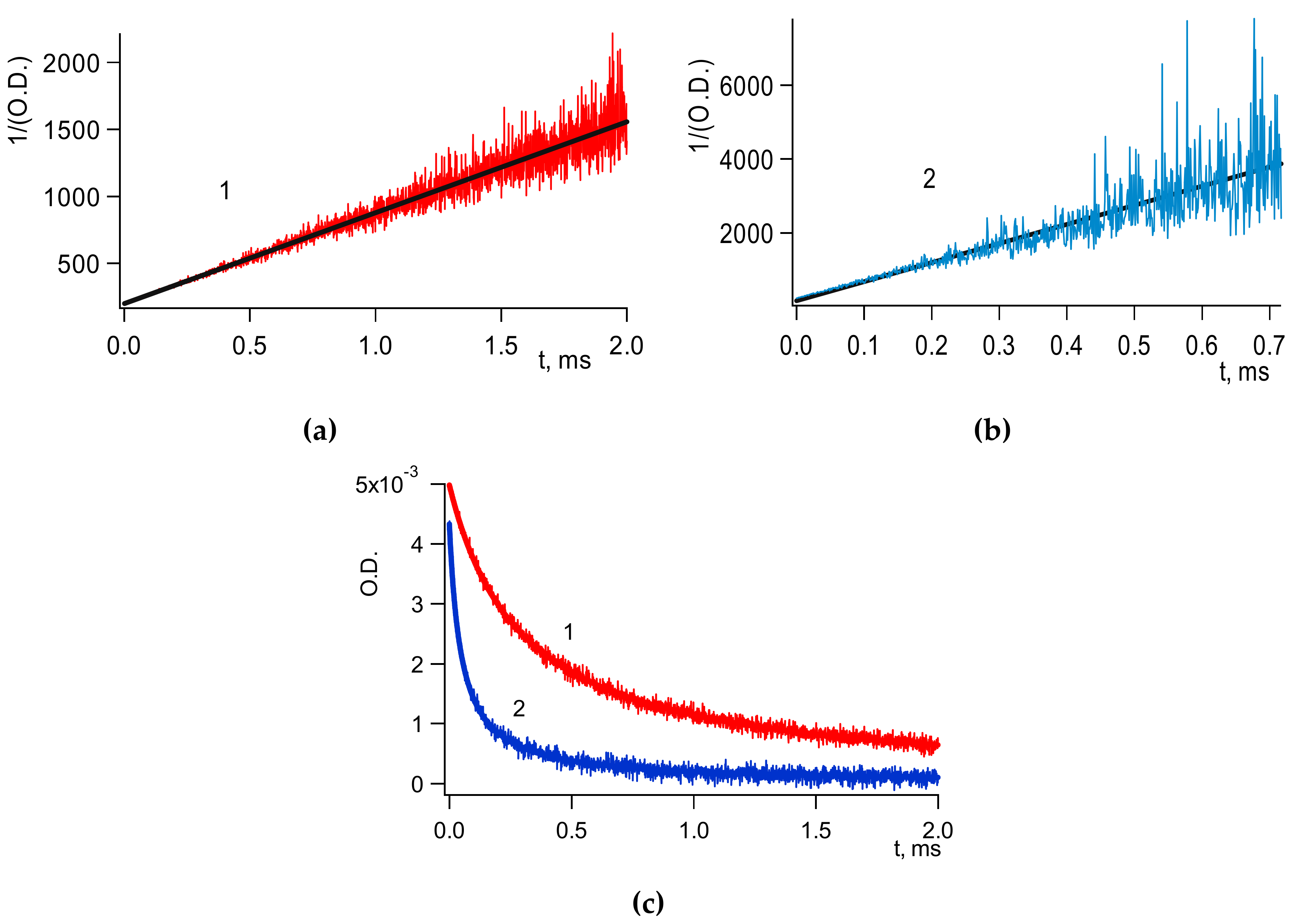 Coatings 09 00111 g002