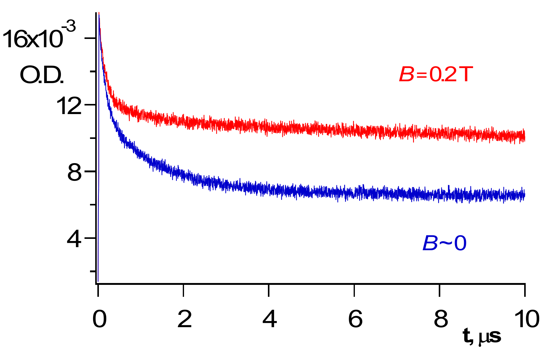 Coatings 09 00111 g003