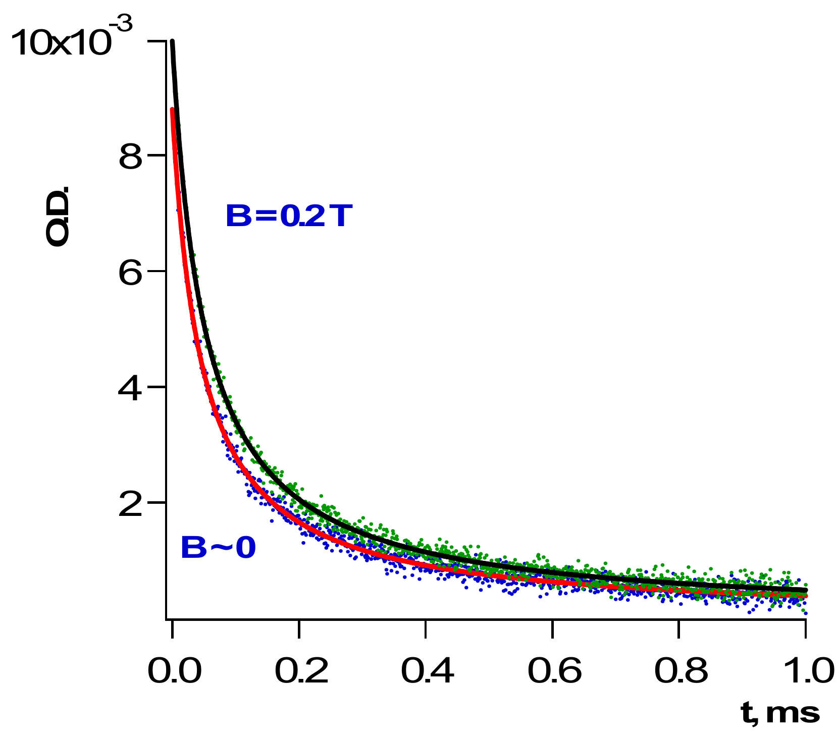 Coatings 09 00111 g004