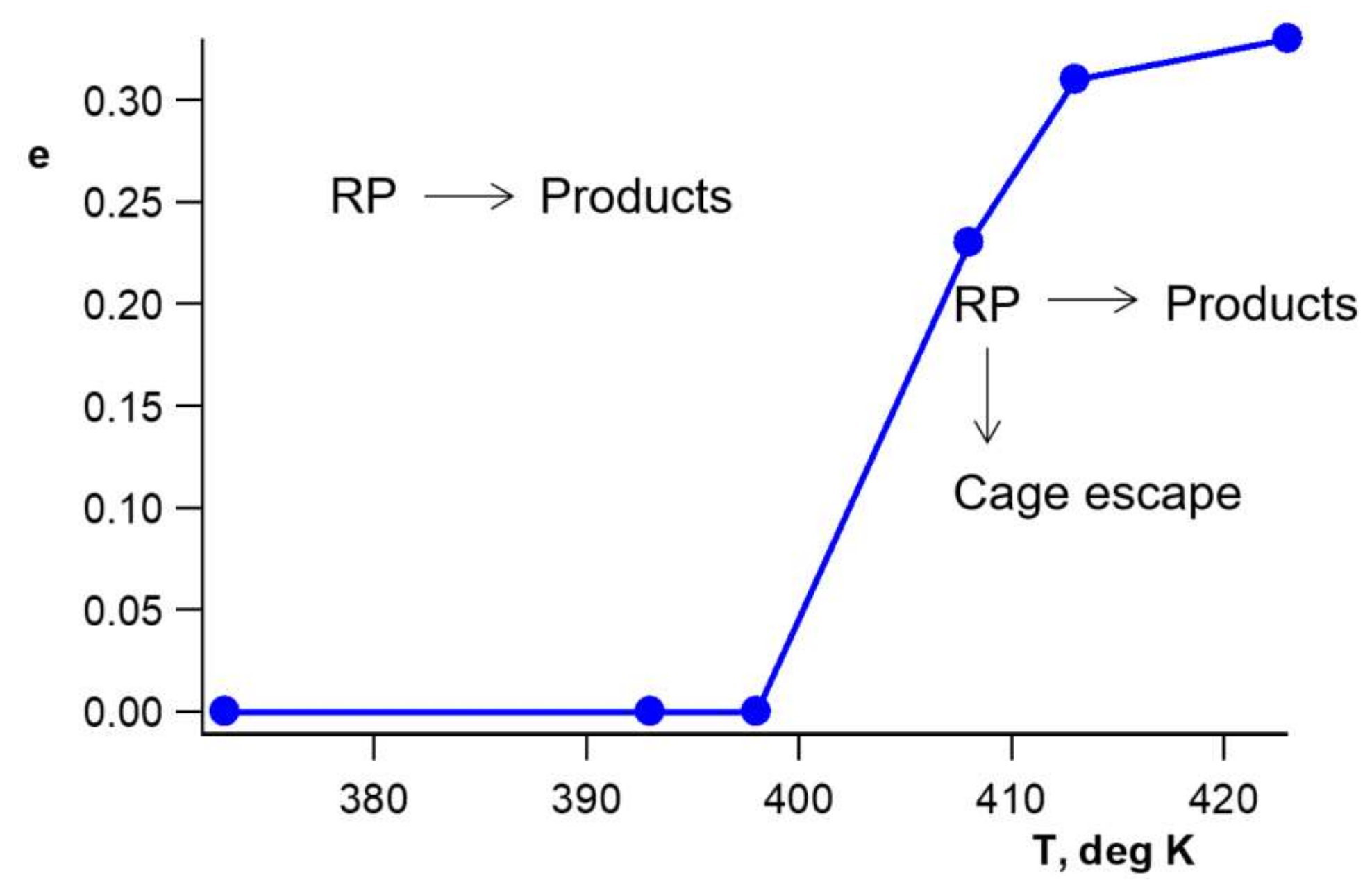 Coatings 09 00111 g006