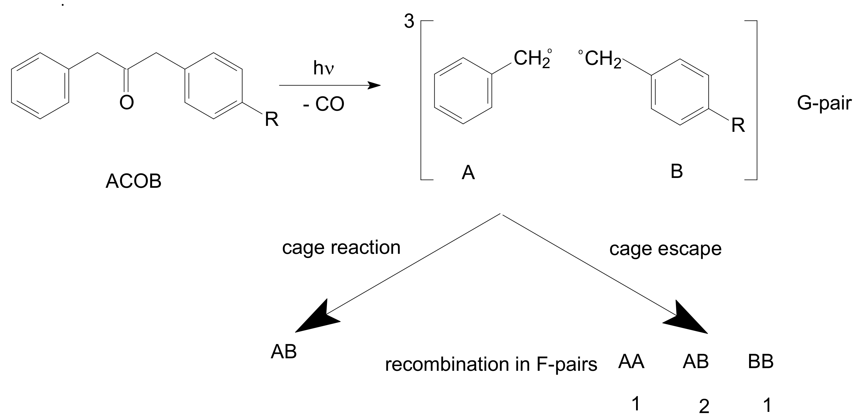 Coatings 09 00111 sch002