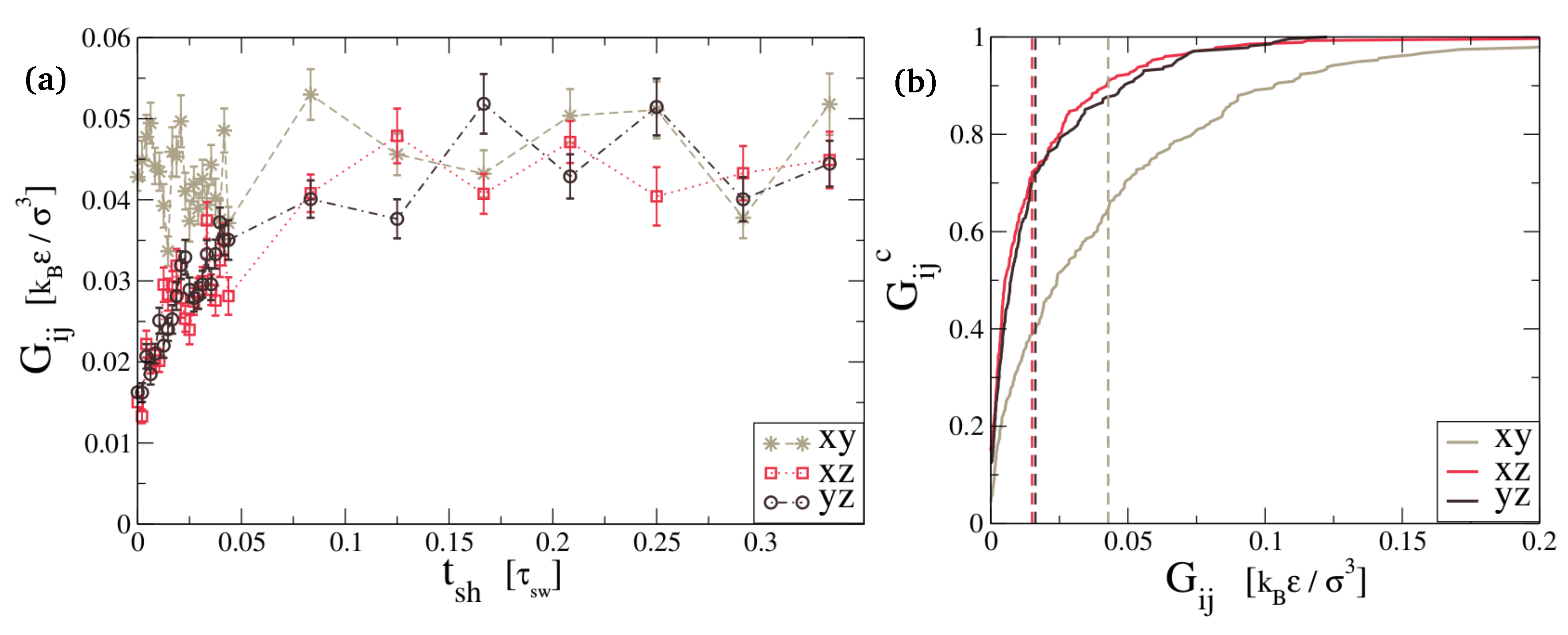 Coatings 09 00114 g003