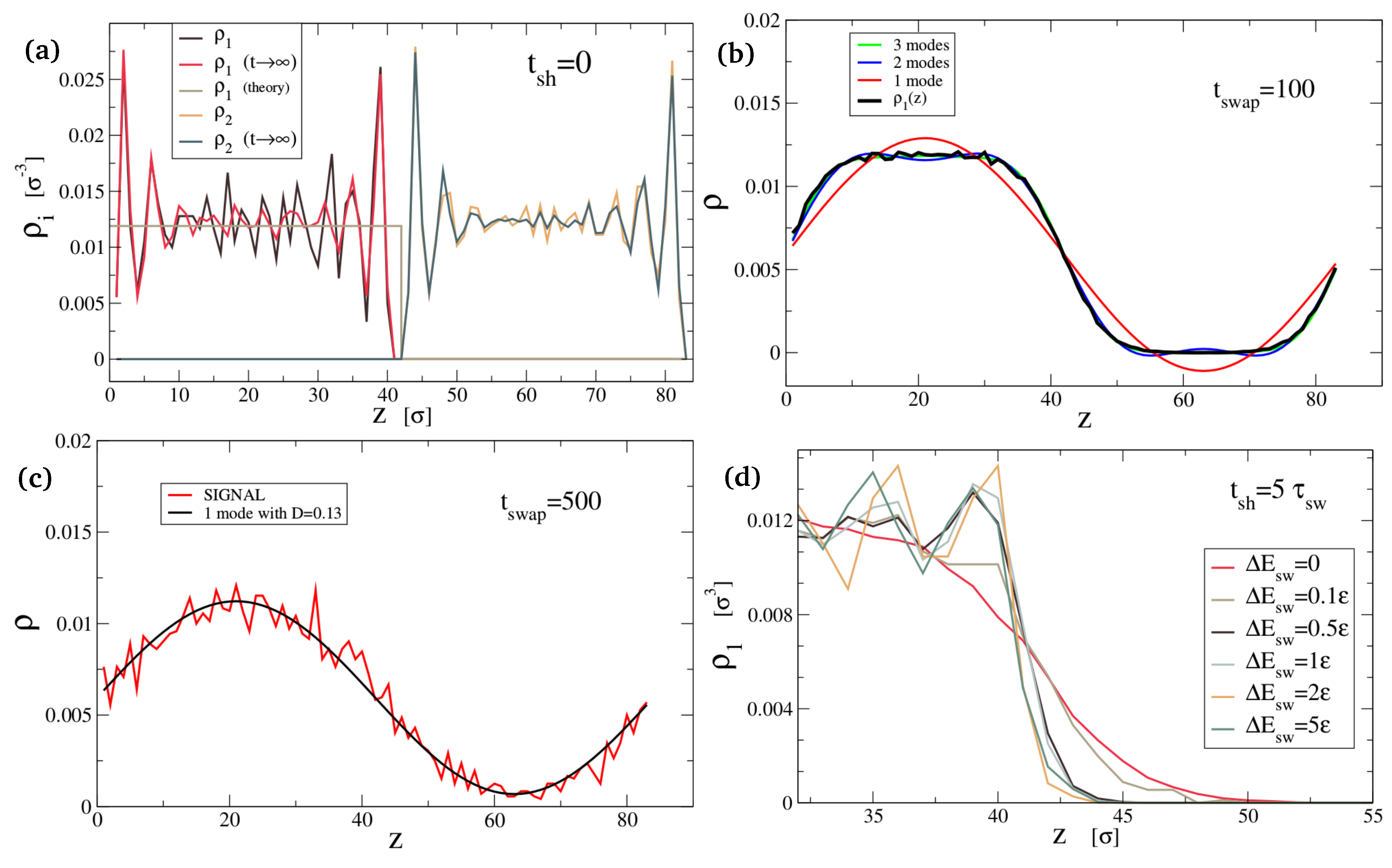 Coatings 09 00114 g005