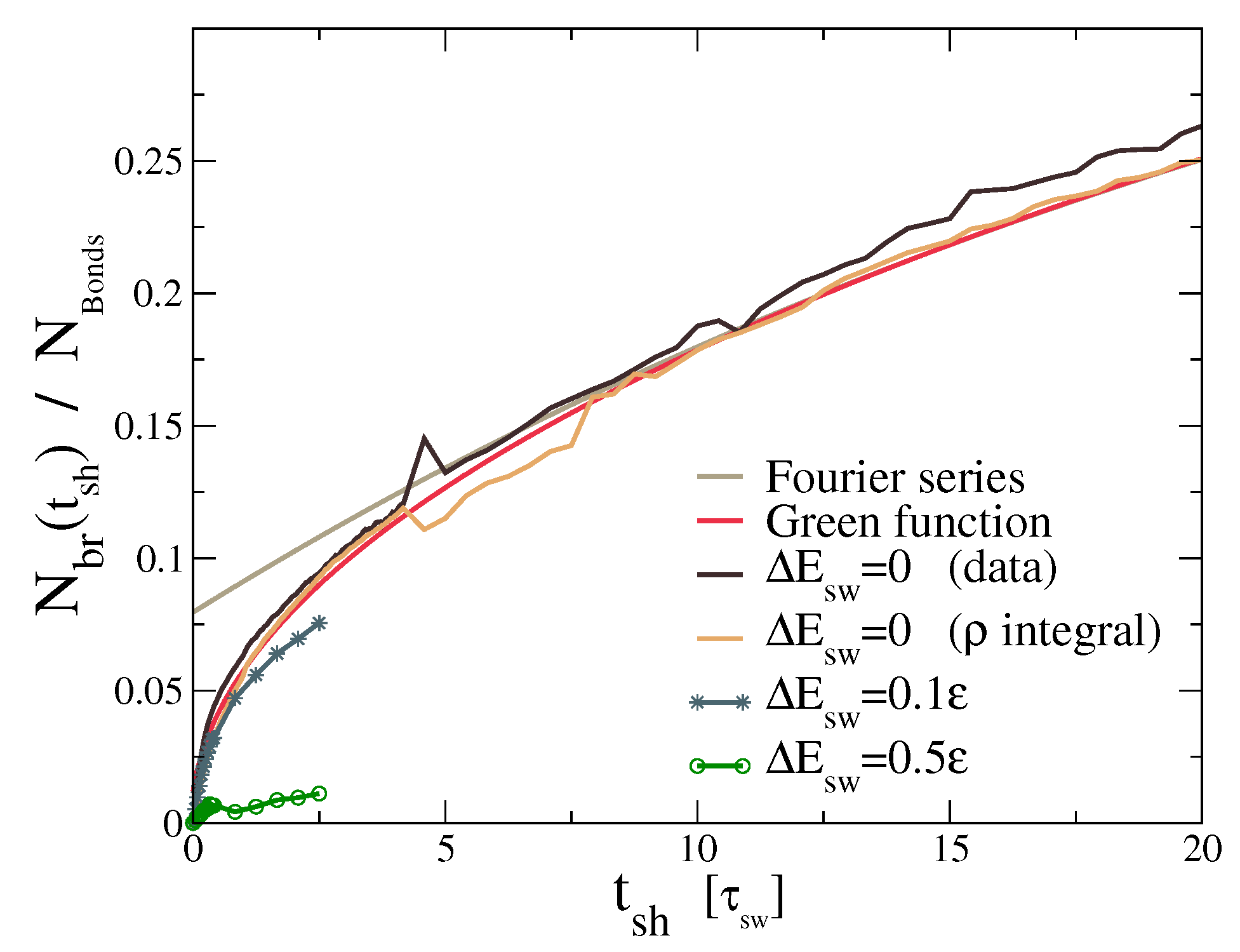 Coatings 09 00114 g006