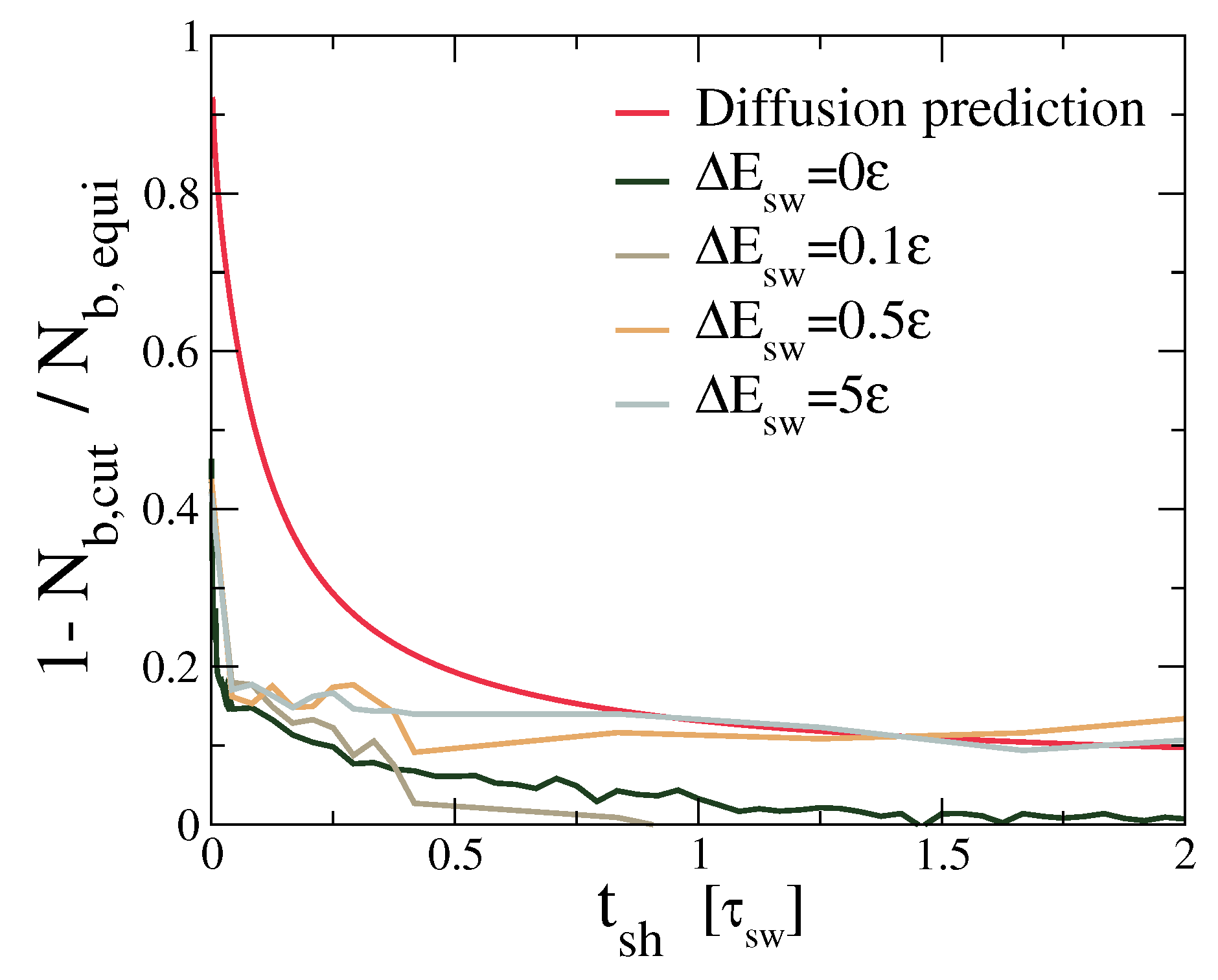 Coatings 09 00114 g008