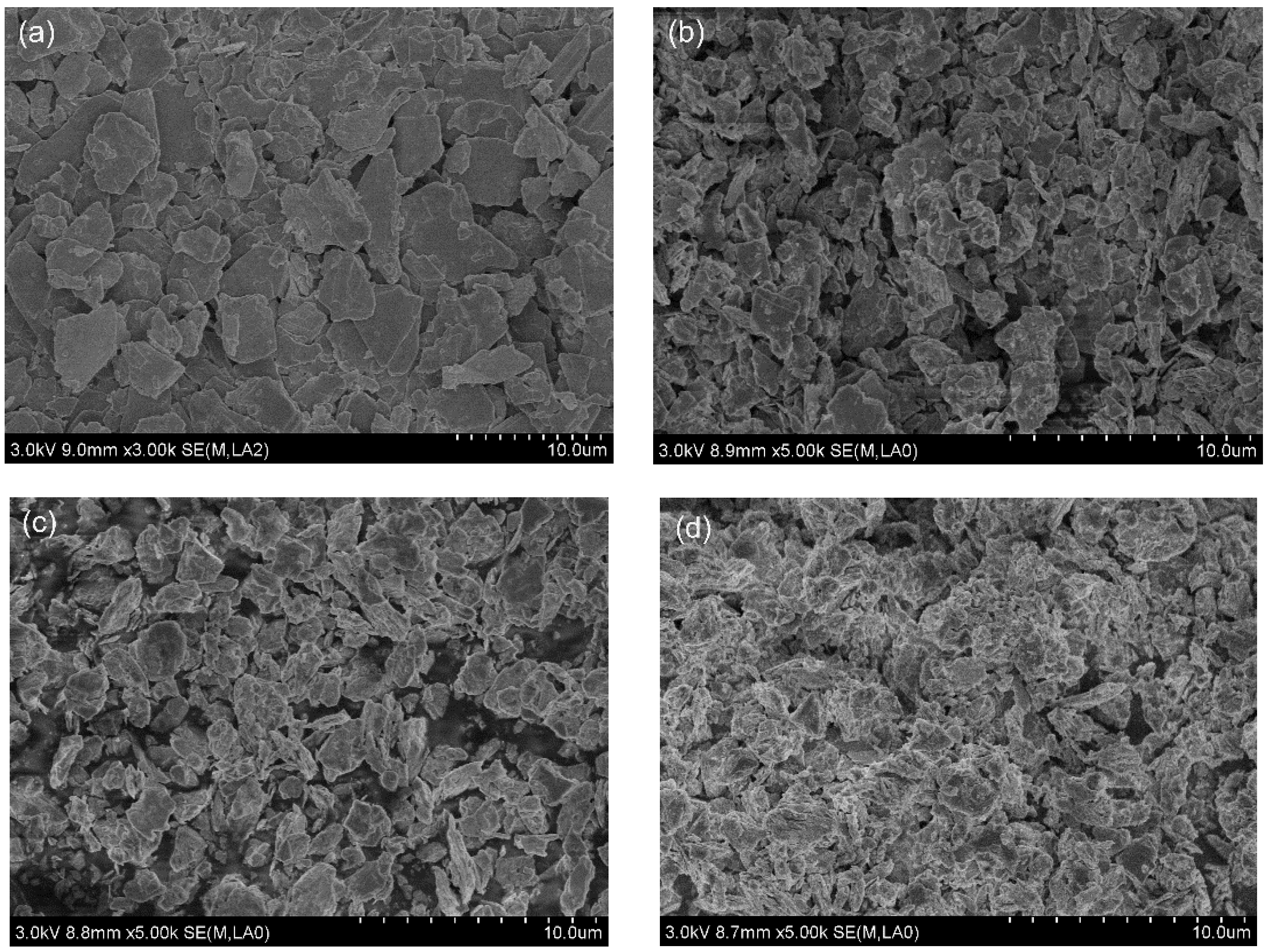 Coatings 09 00116 g003 Coatings 09 00116 g003