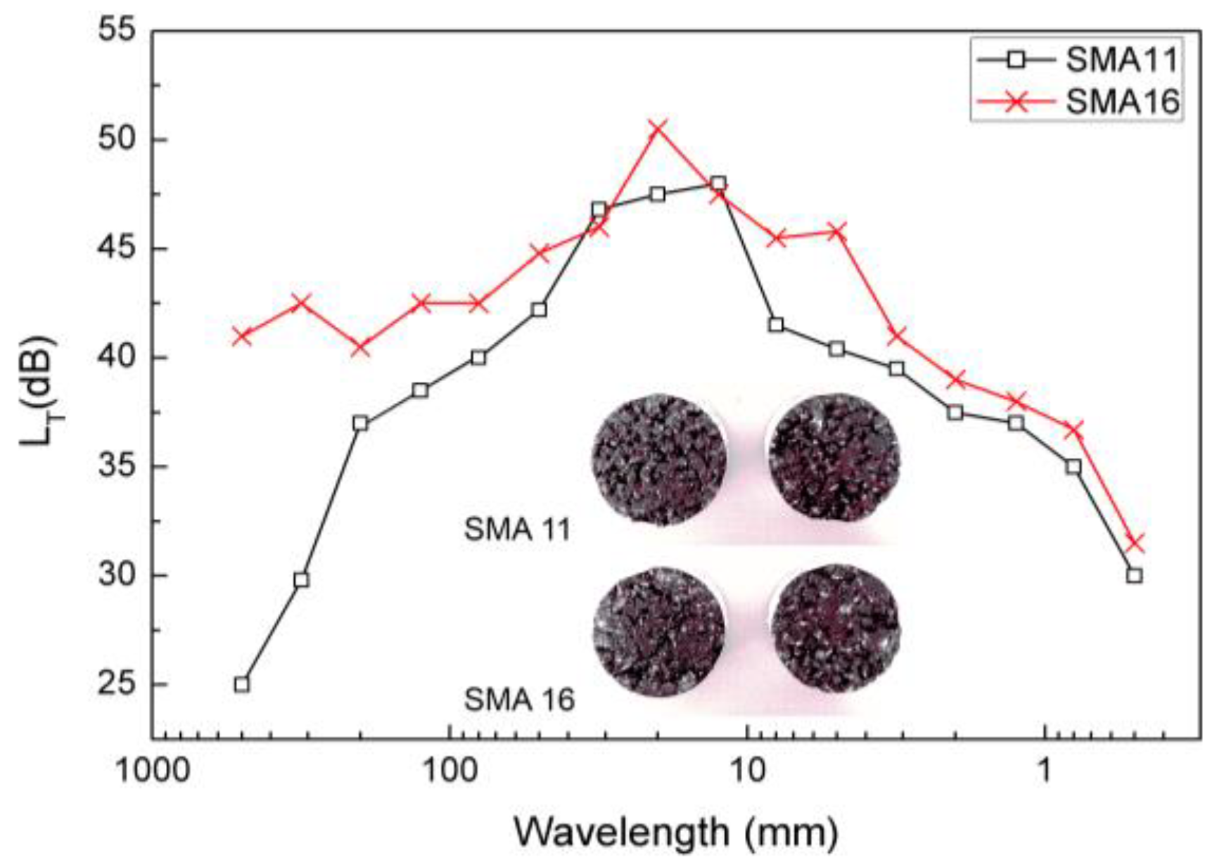 Coatings 09 00123 g006