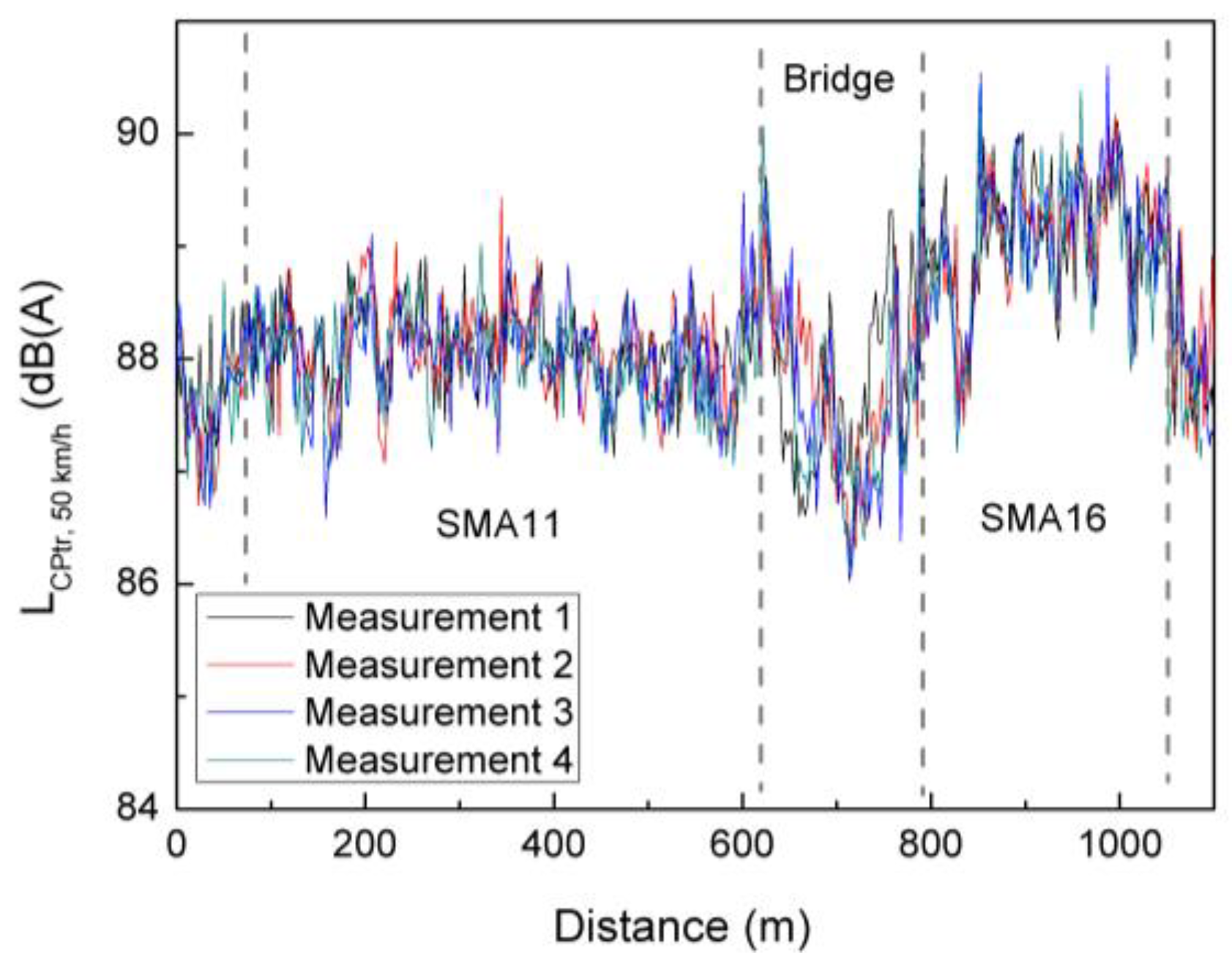Coatings 09 00123 g007