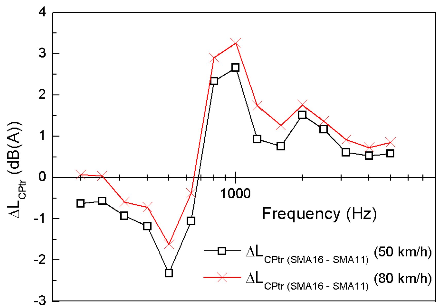 Coatings 09 00123 g009