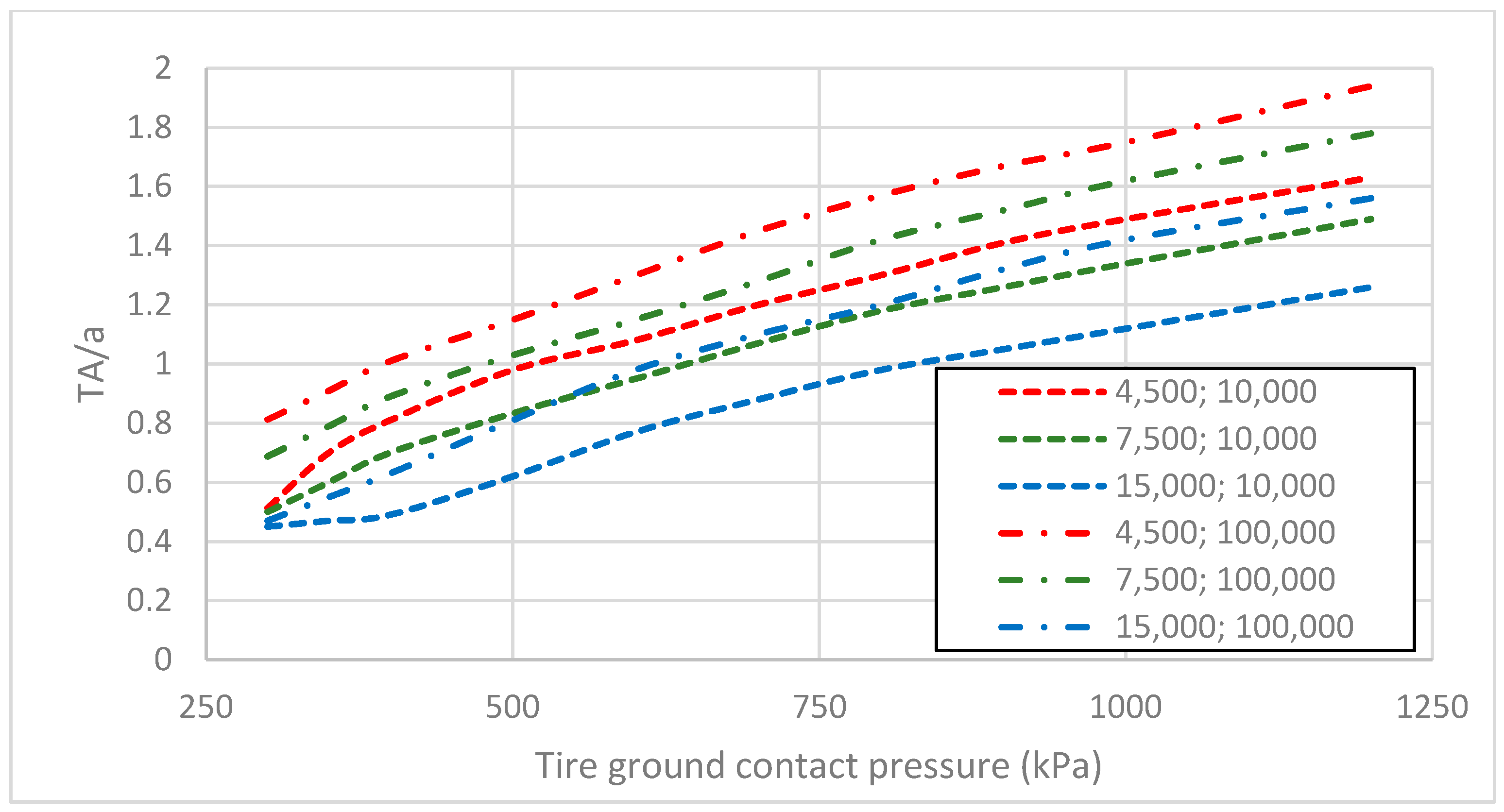 Coatings 09 00126 g002