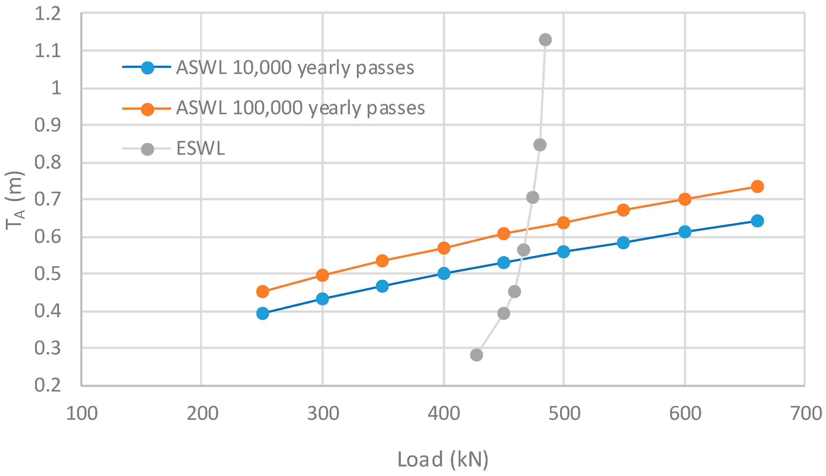 Coatings 09 00126 g004