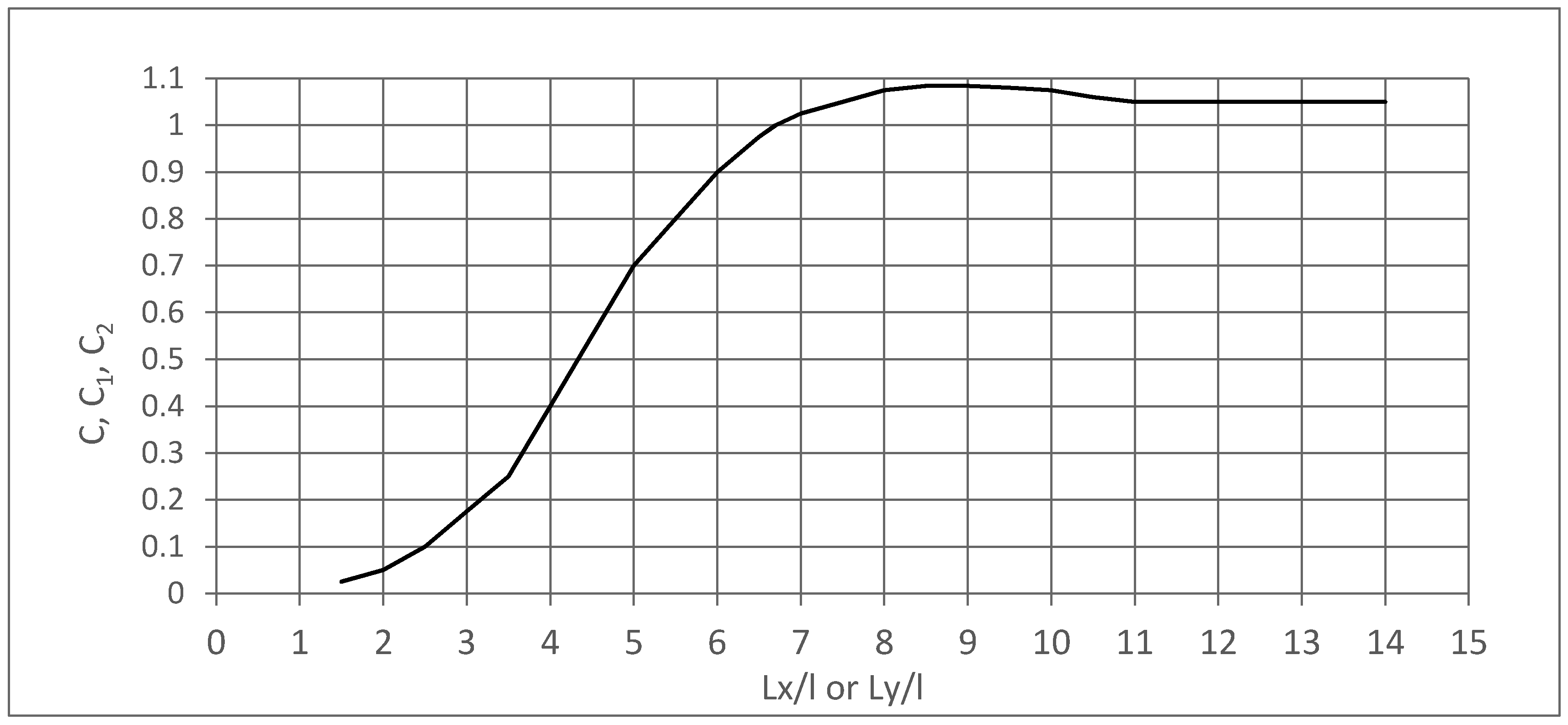 Coatings 09 00126 g005