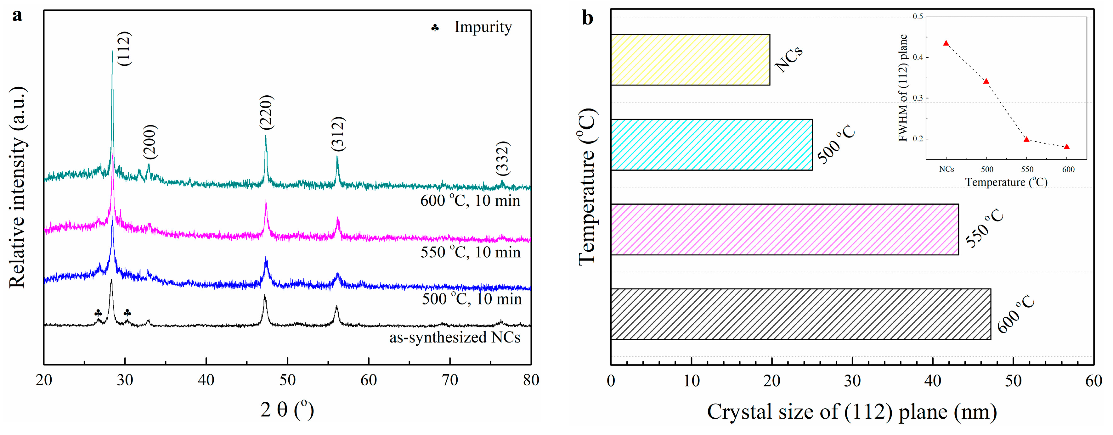 Coatings 09 00130 g001