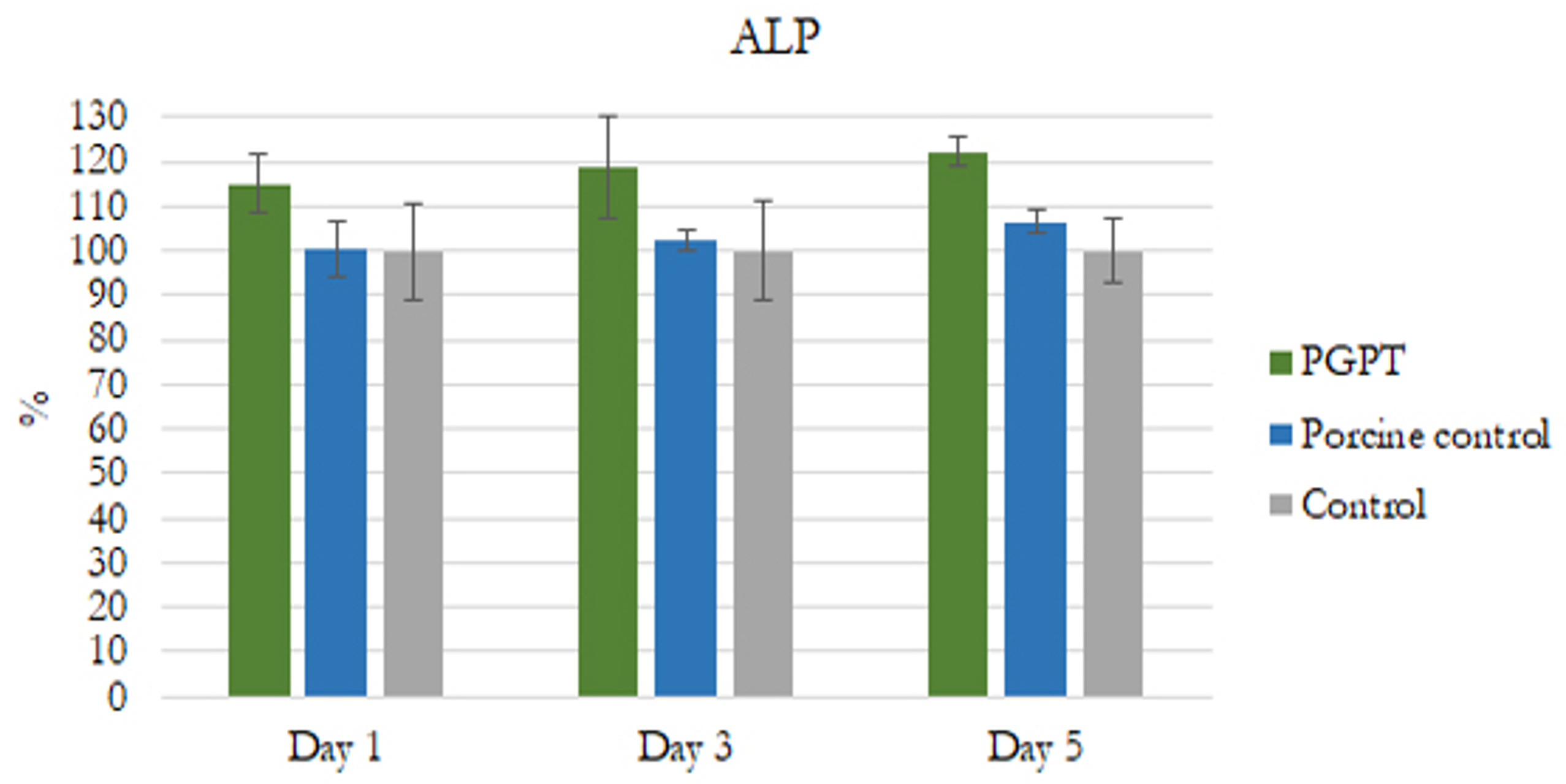 Coatings 09 00134 g007