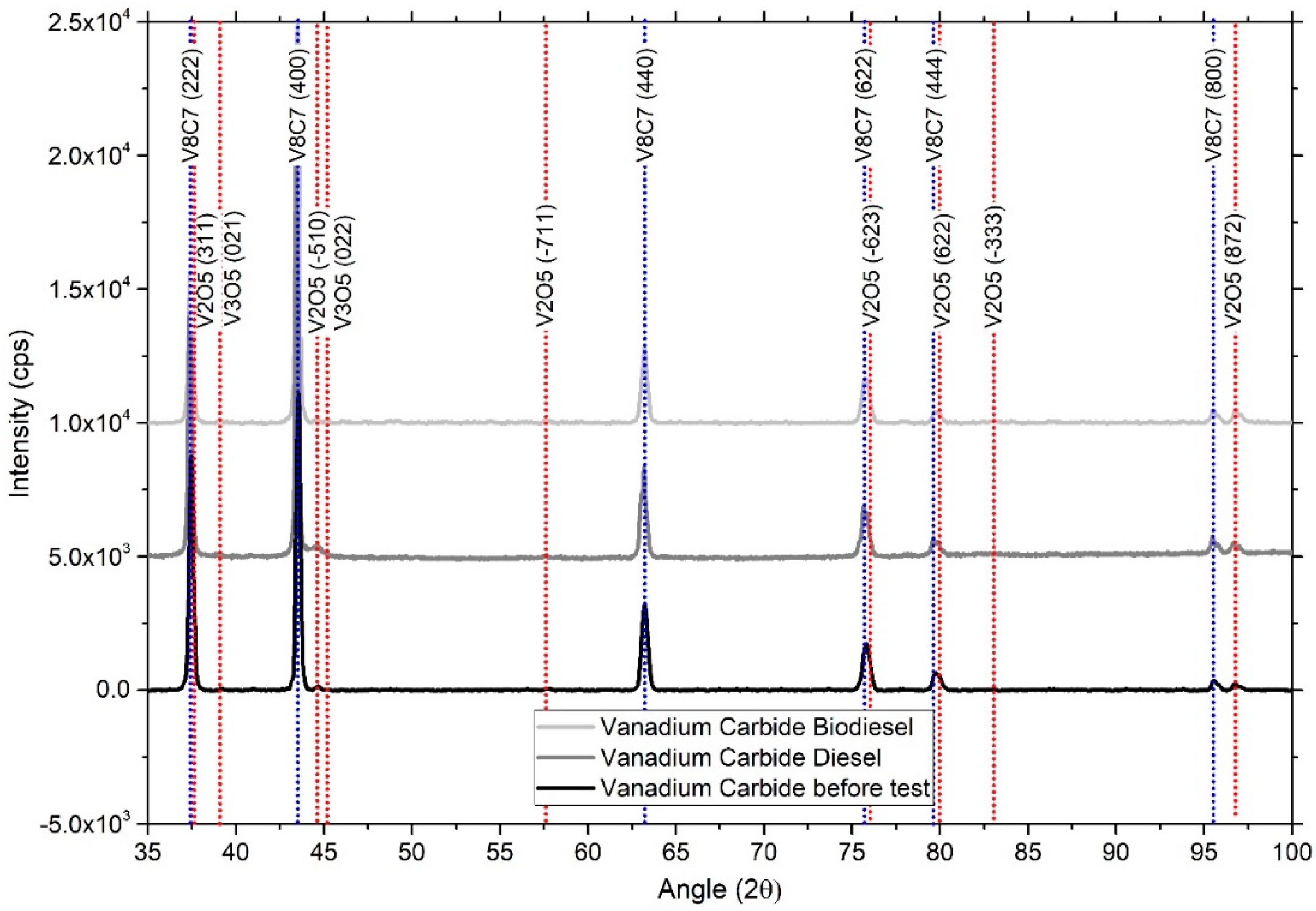 Coatings 09 00135 g005