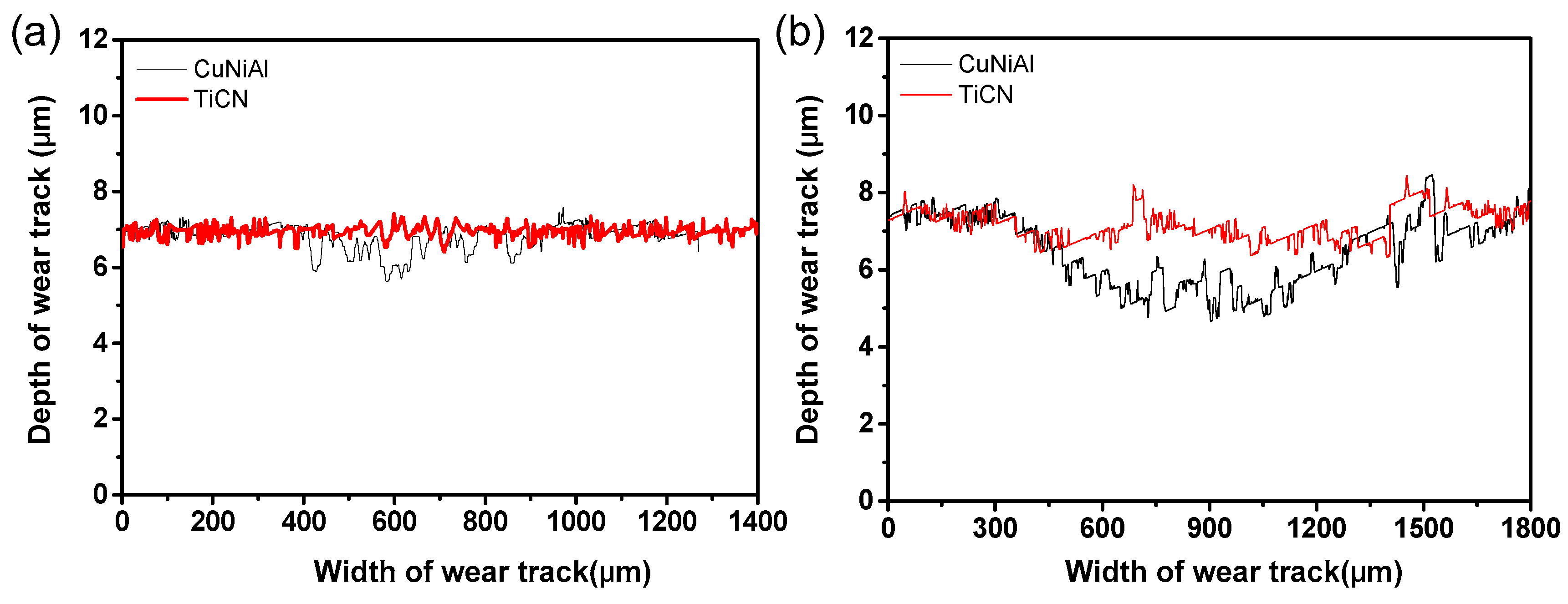 Coatings 09 00140 g010