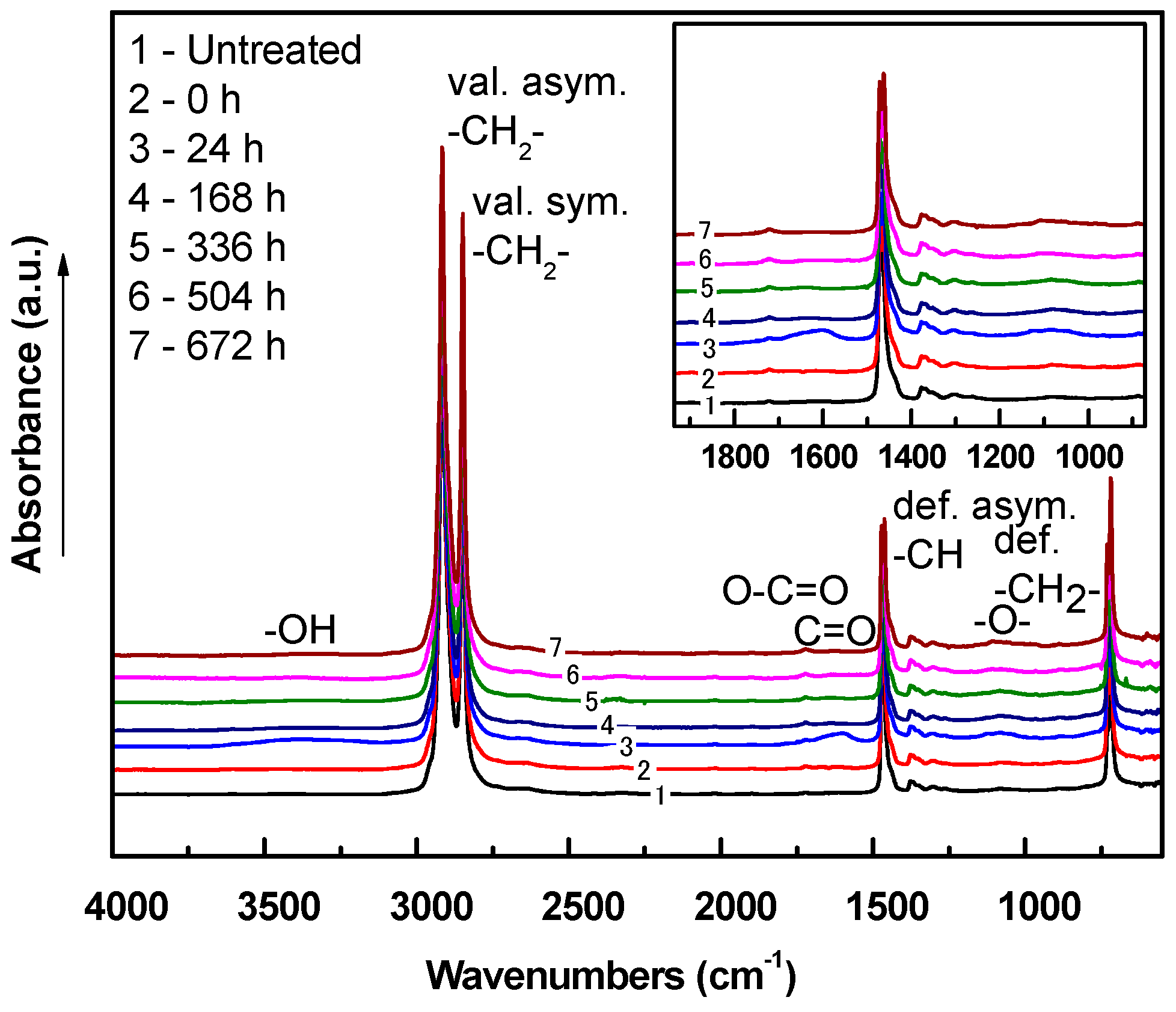 Coatings 09 00145 g012