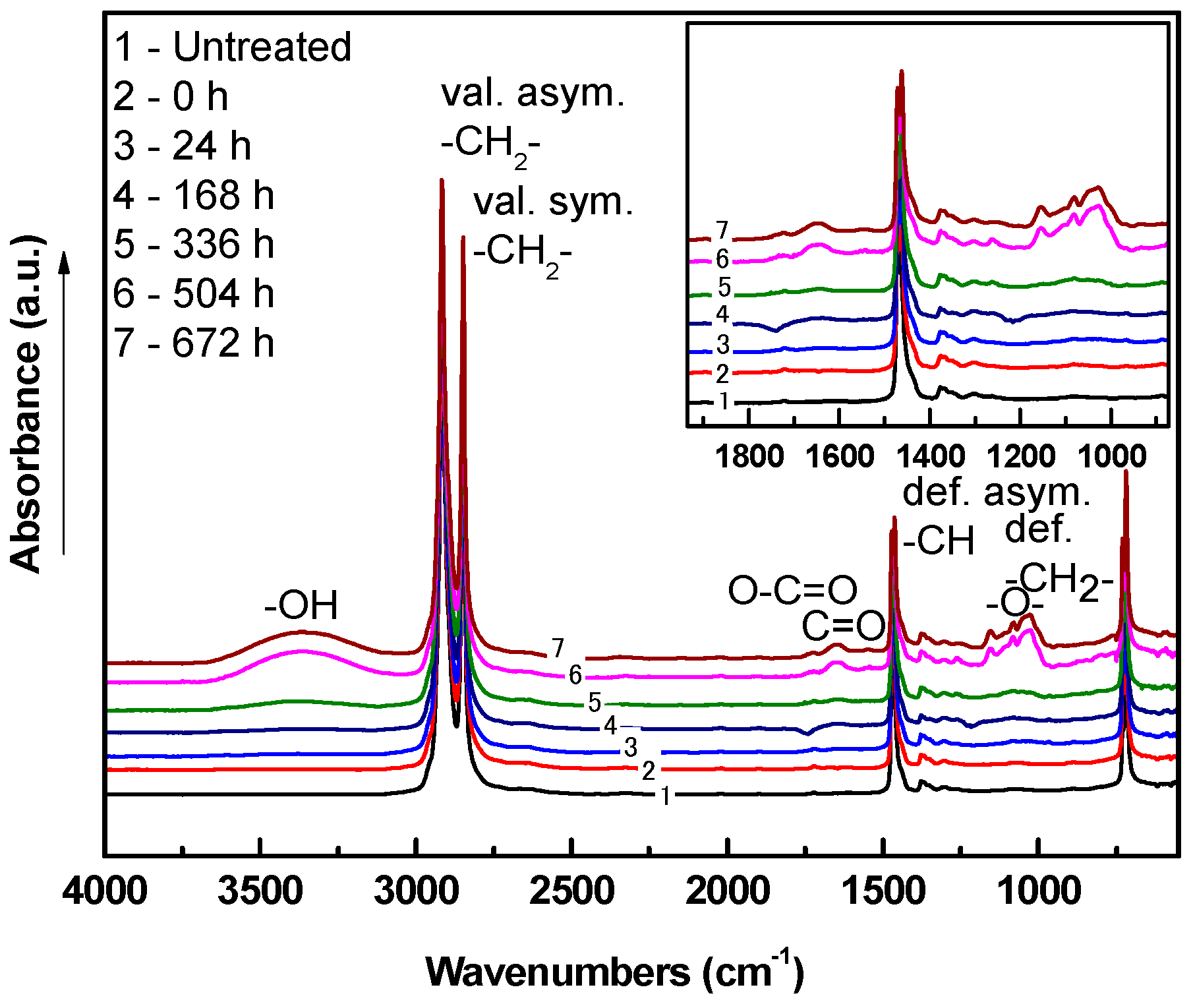 Coatings 09 00145 g013