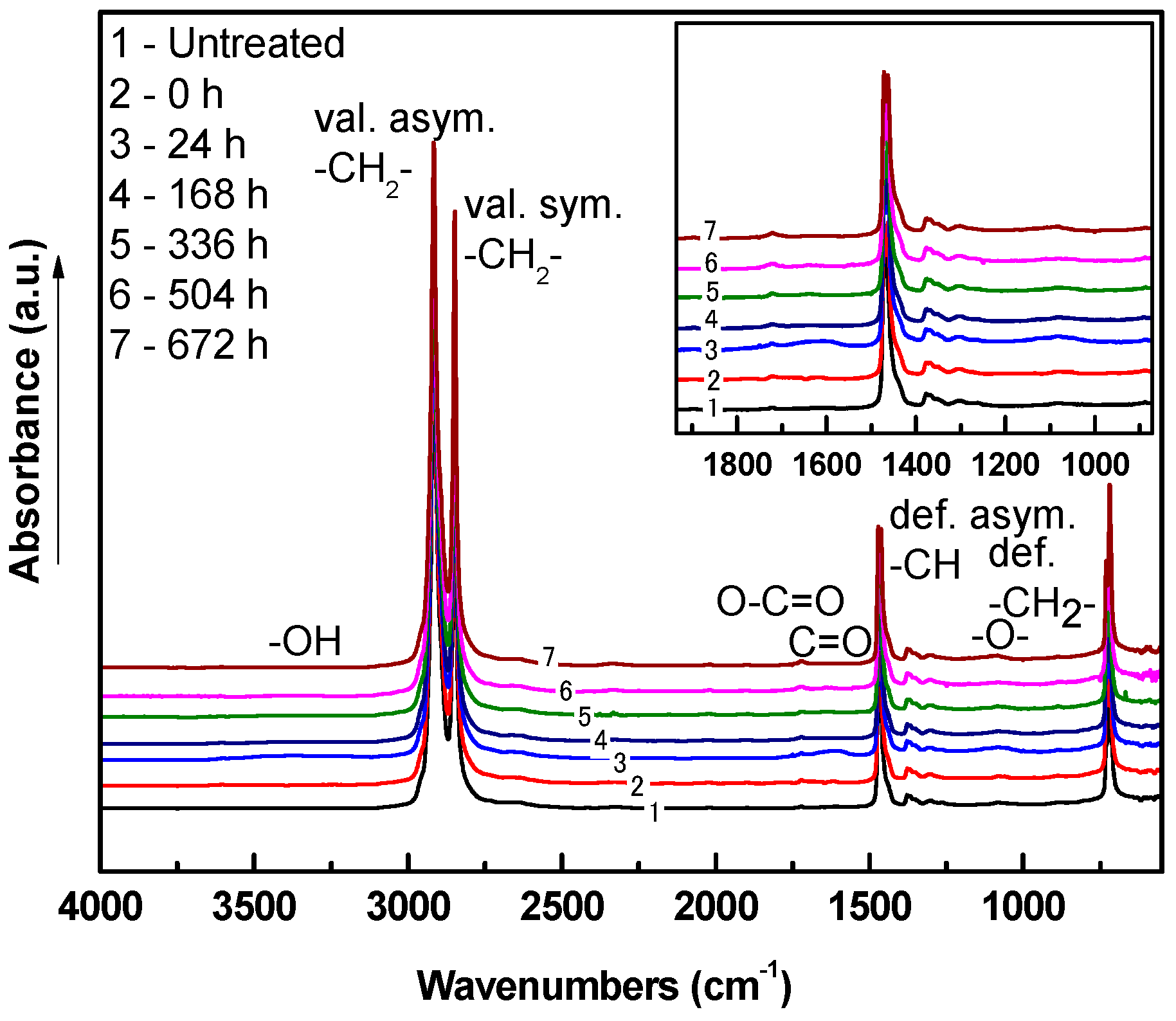 Coatings 09 00145 g014