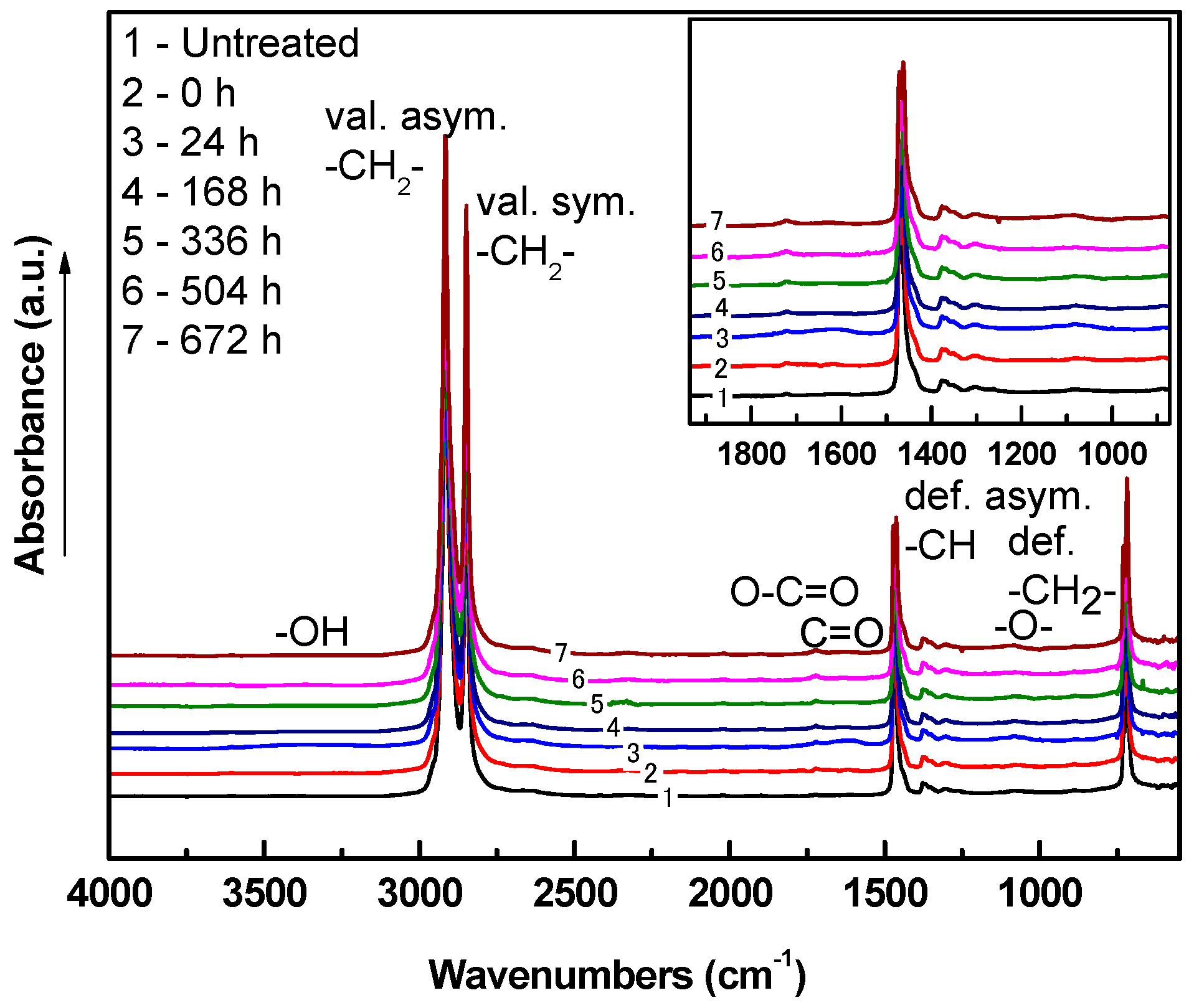 Coatings 09 00145 g016