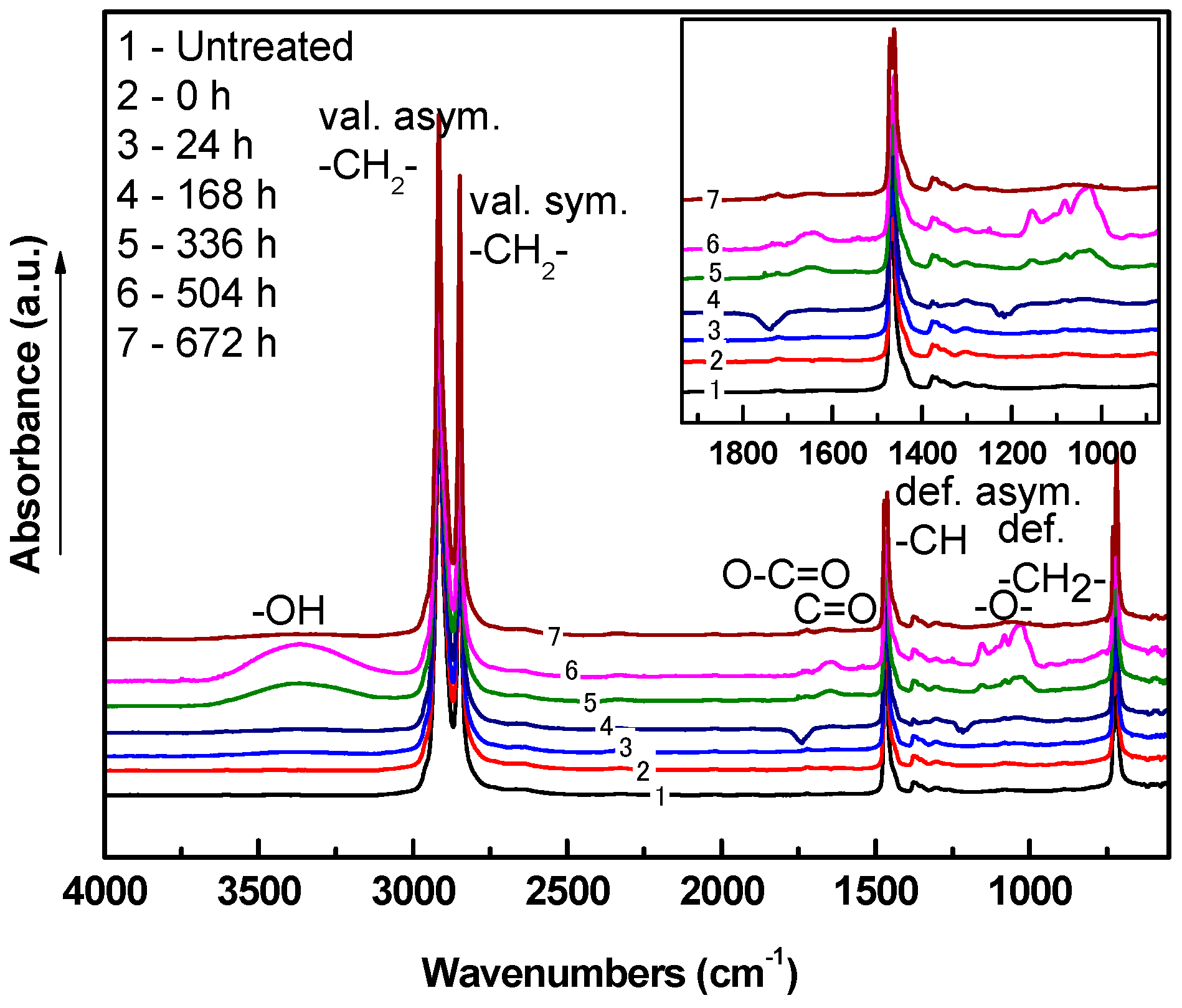 Coatings 09 00145 g017