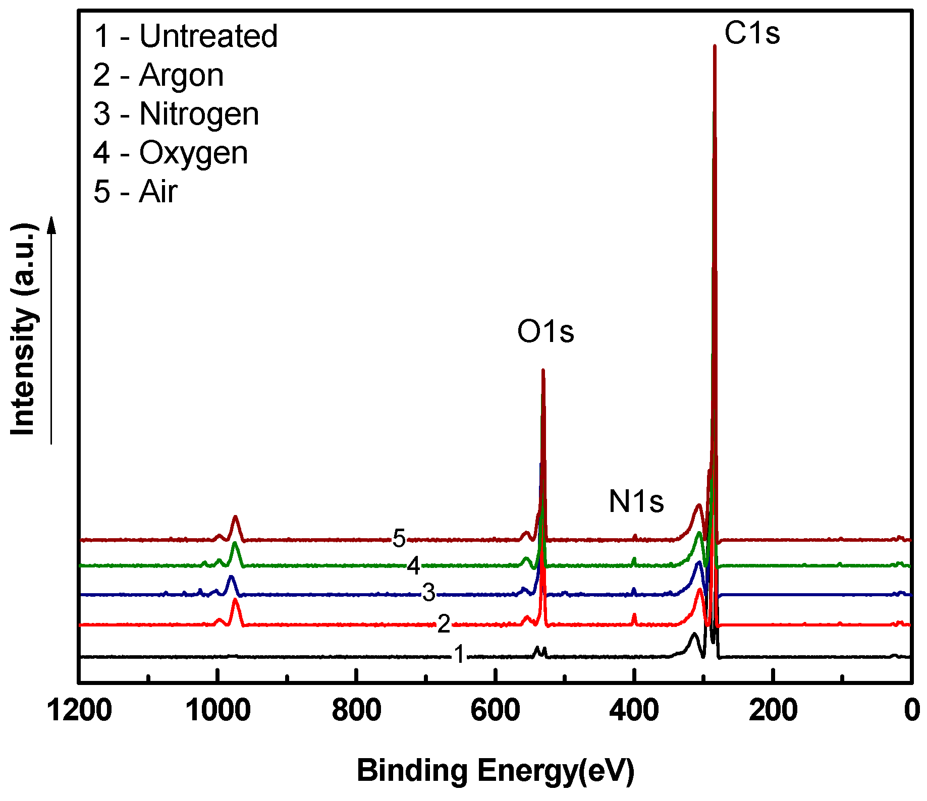 Coatings 09 00145 g020