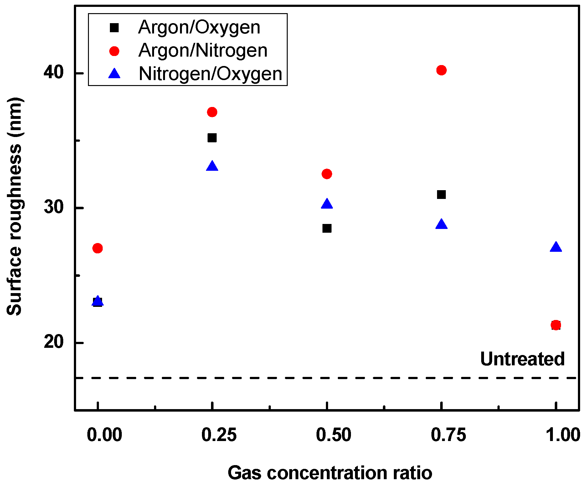 Coatings 09 00145 g023