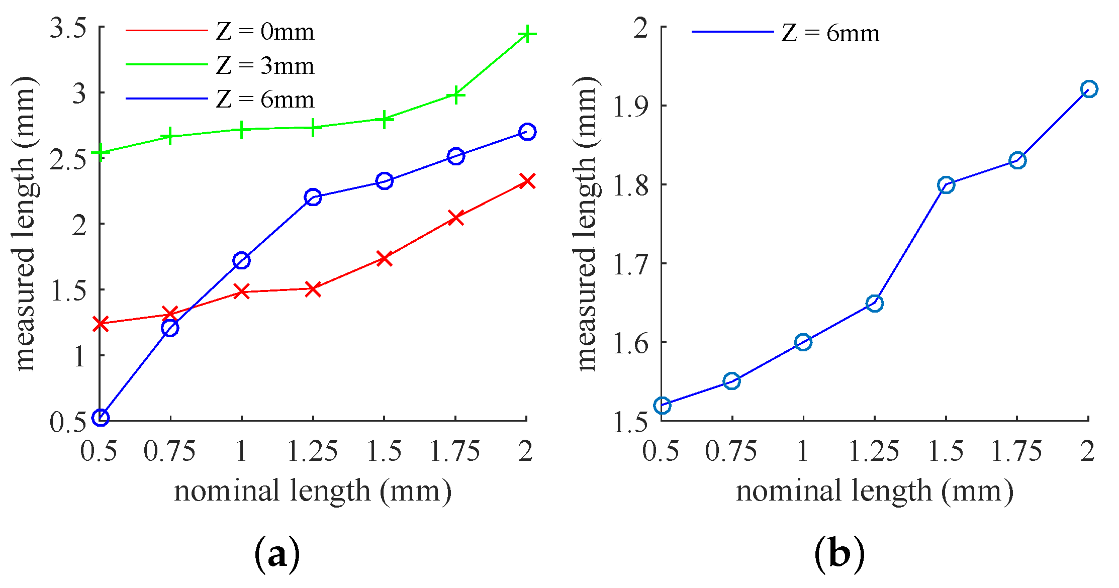 Coatings 09 00146 g008 Coatings 09 00146 g008