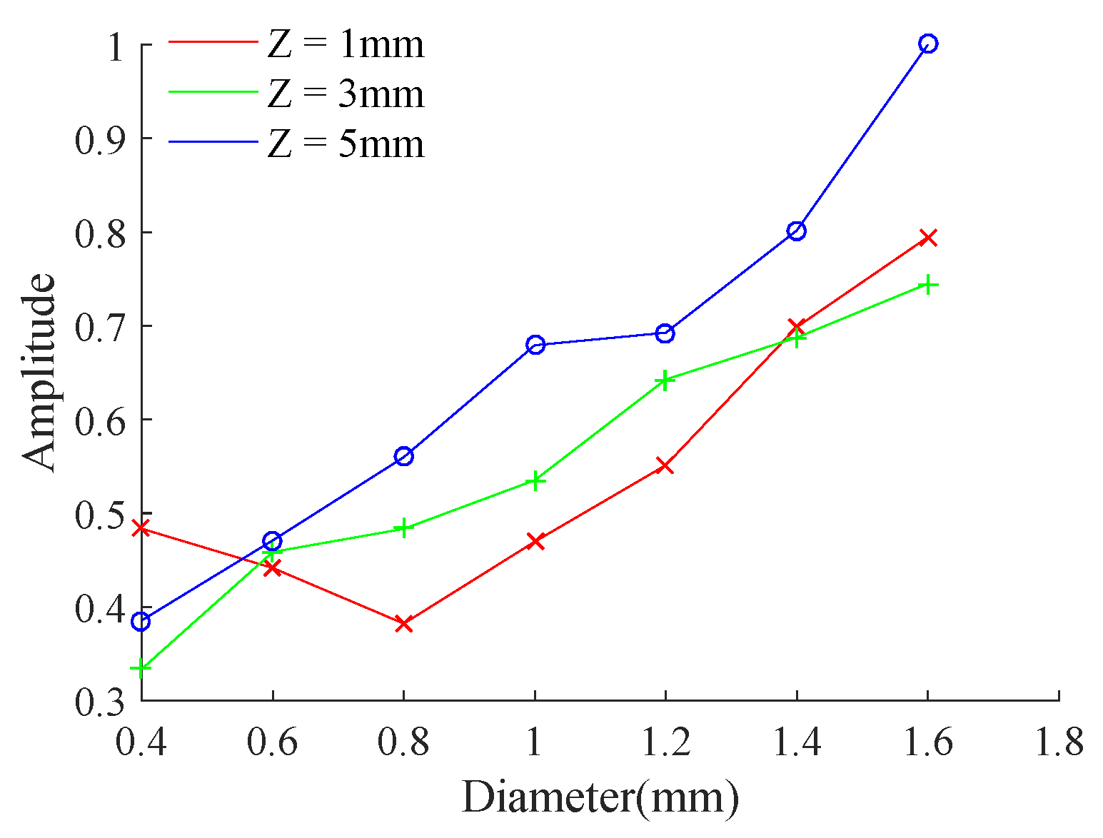 Coatings 09 00146 g010 Coatings 09 00146 g010