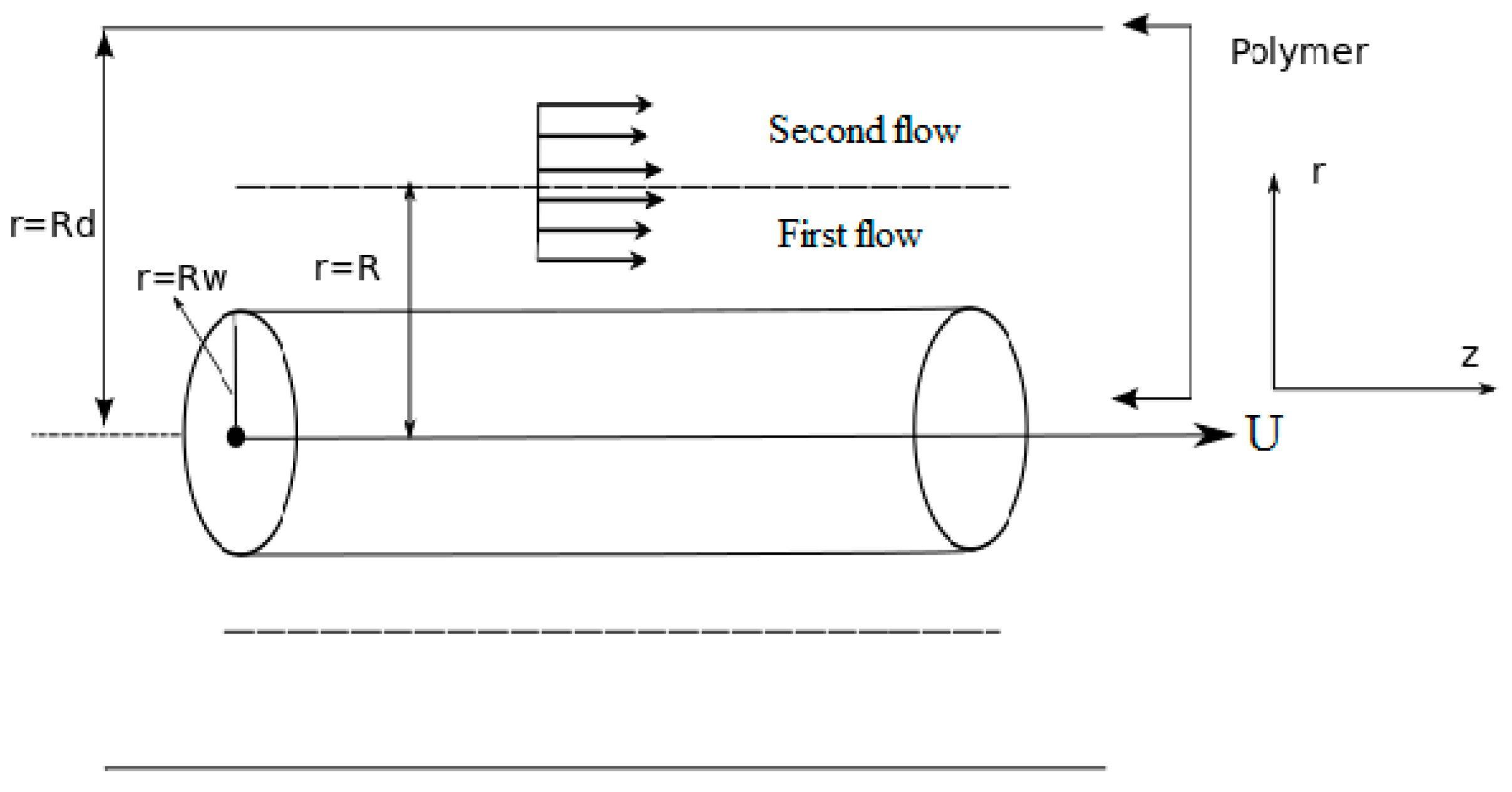 Coatings 09 00147 g002