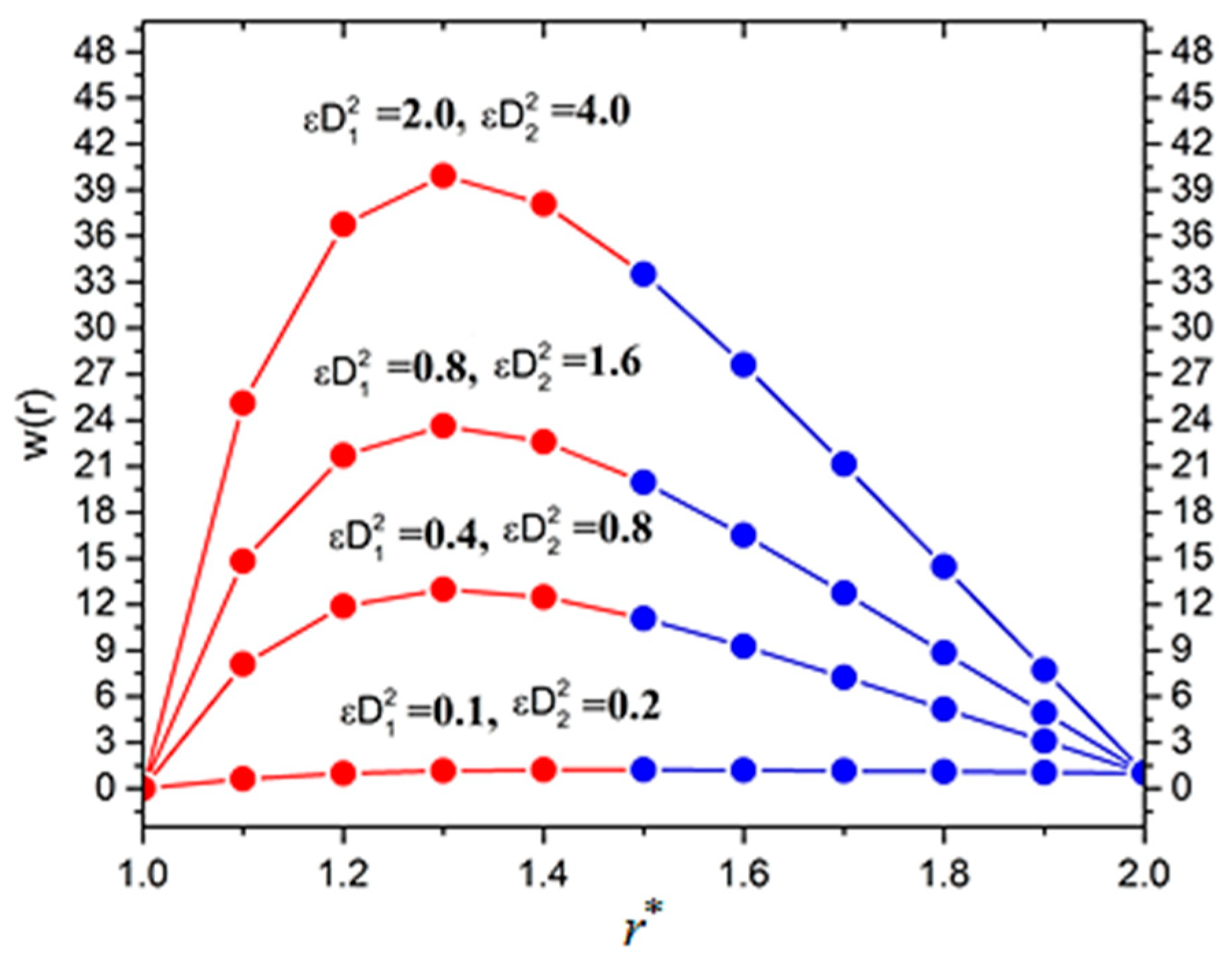 Coatings 09 00147 g005