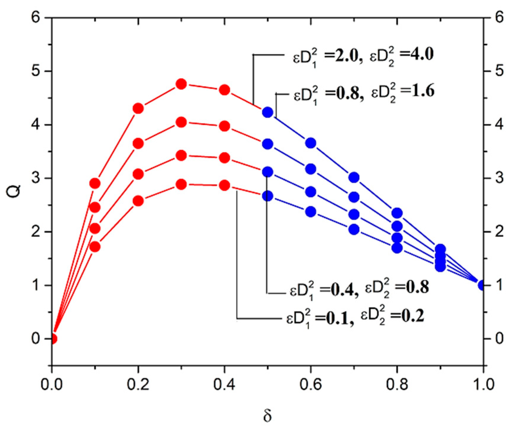 Coatings 09 00147 g006
