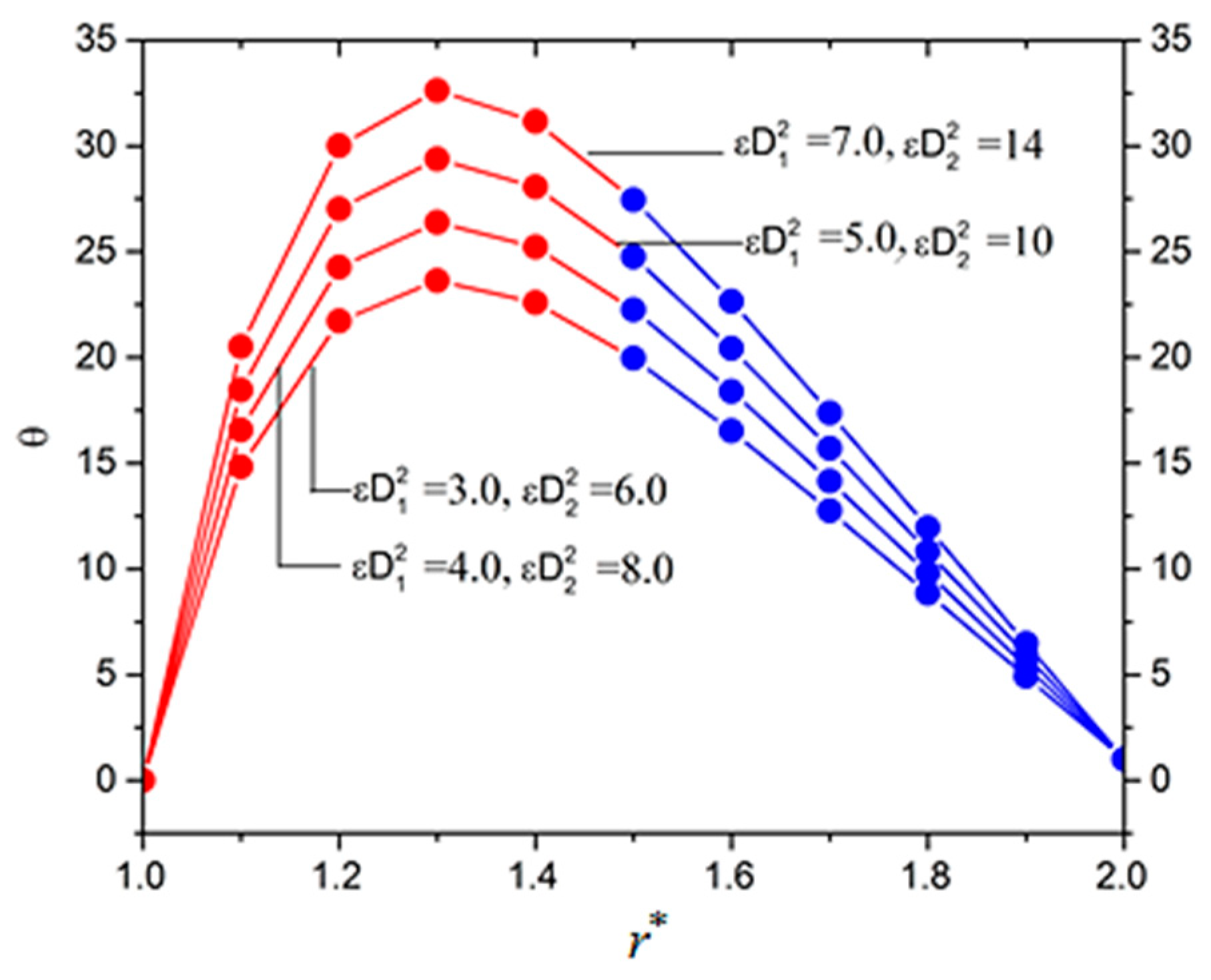 Coatings 09 00147 g008