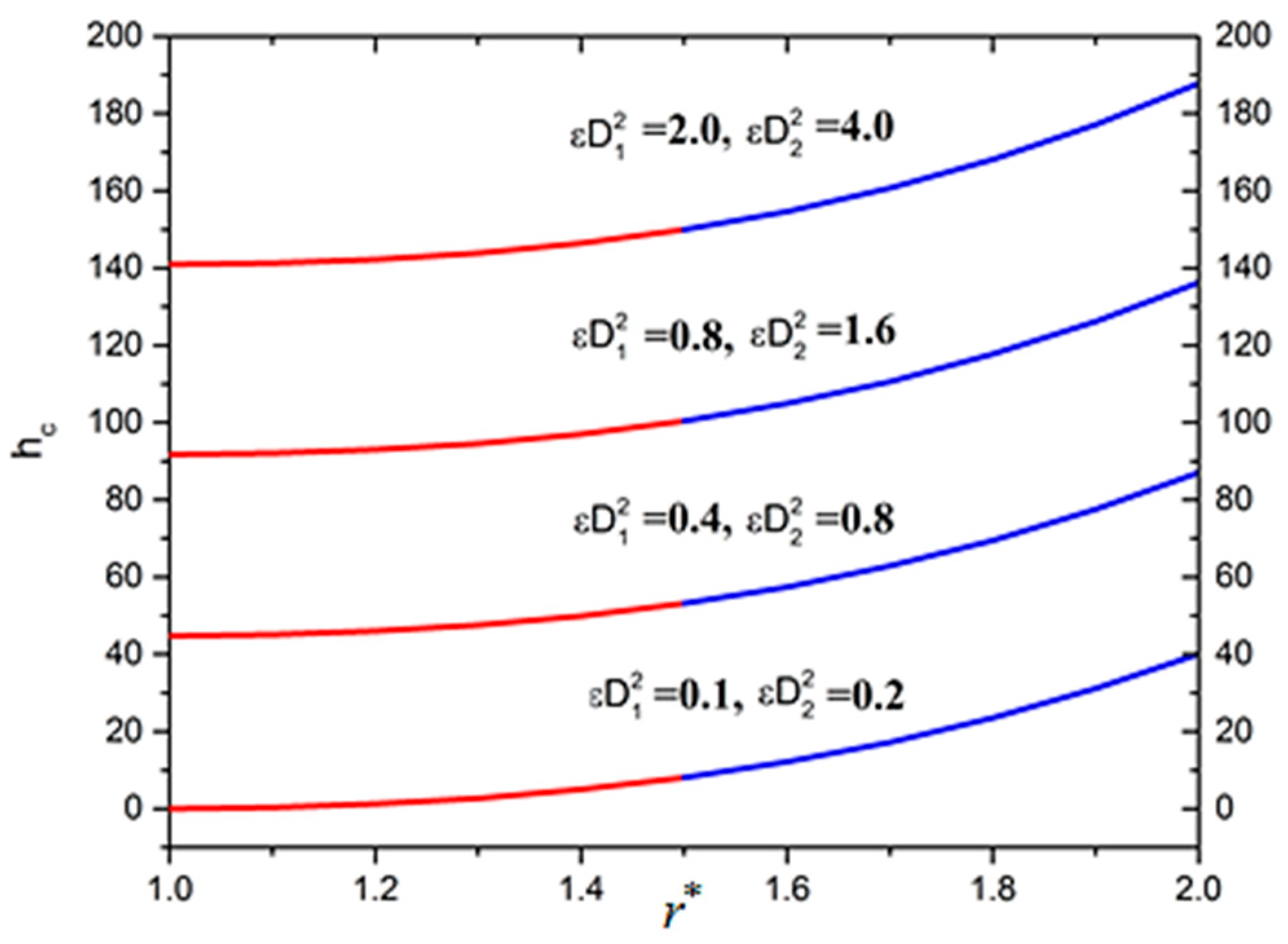 Coatings 09 00147 g010
