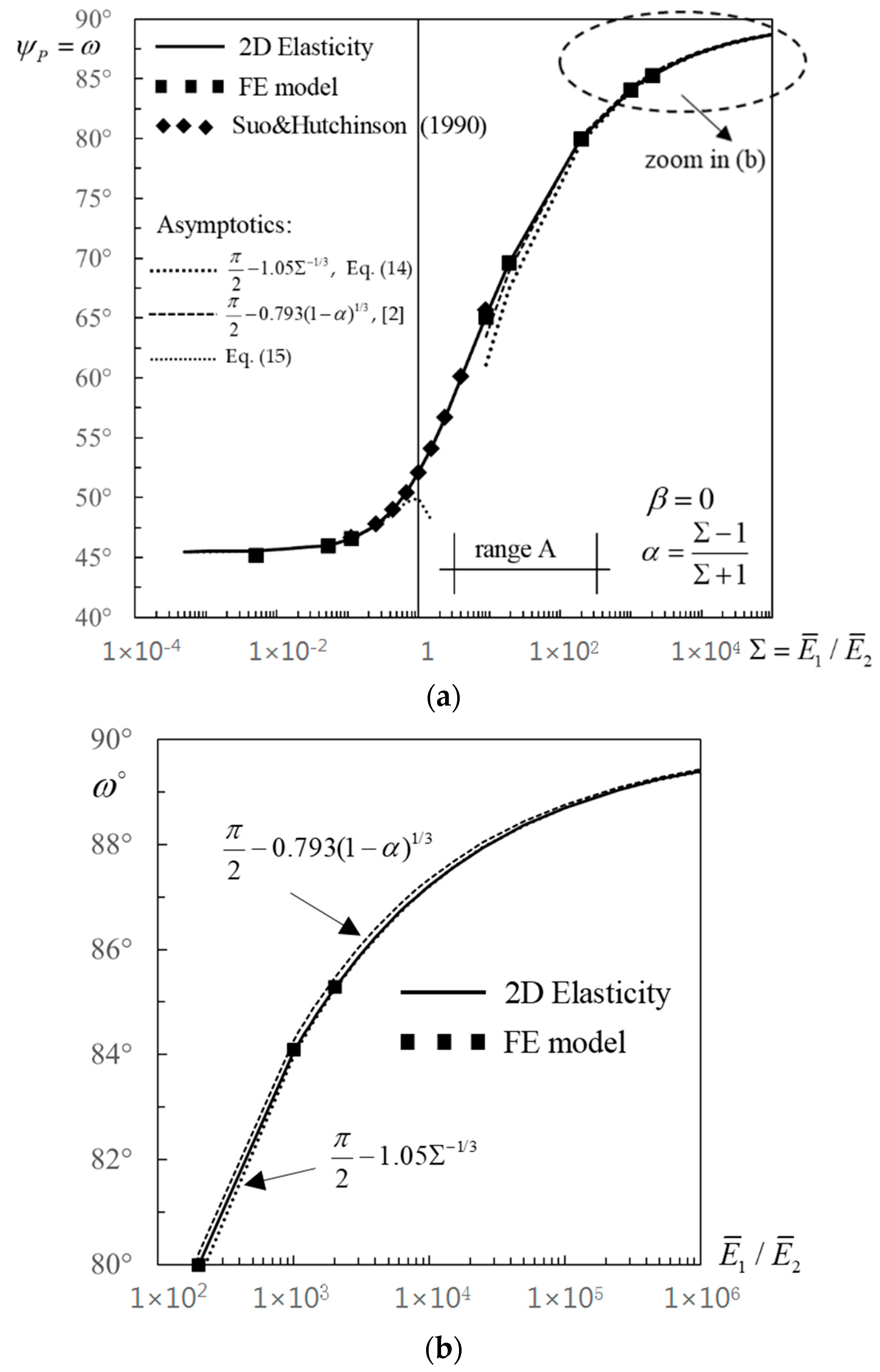 Coatings 09 00152 g004