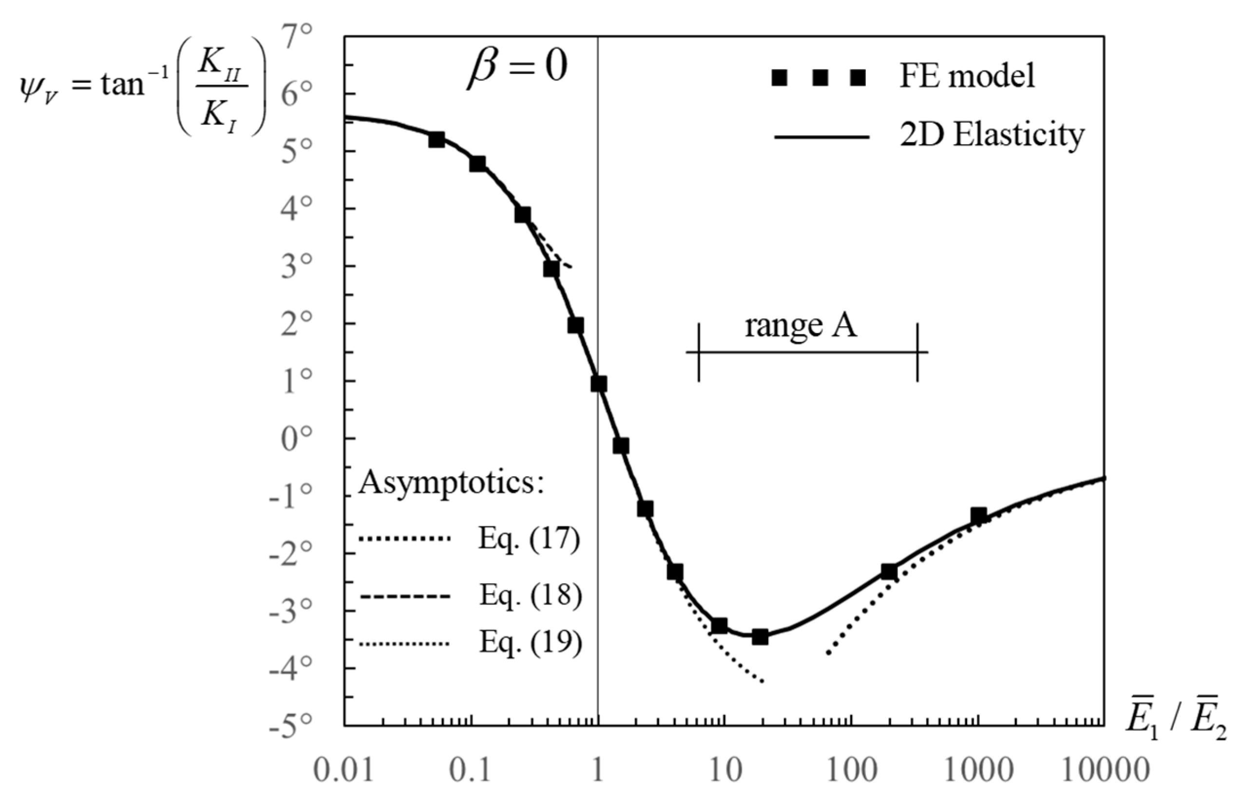 Coatings 09 00152 g005